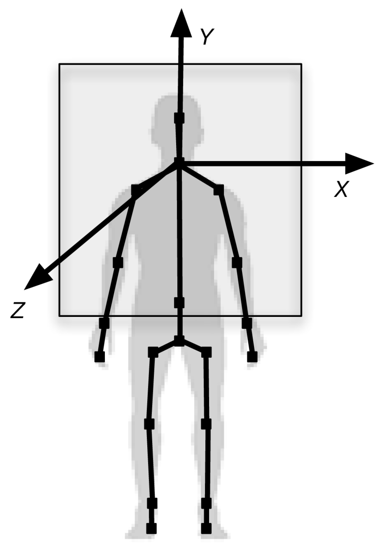 Ijerph 17 05620 g004