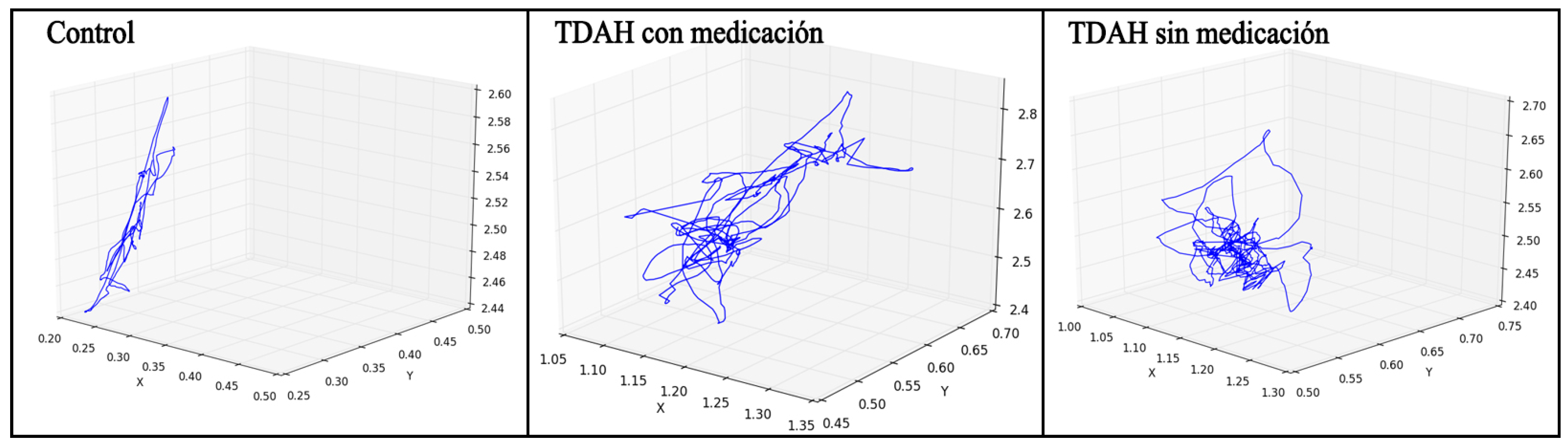 Ijerph 17 05620 g005
