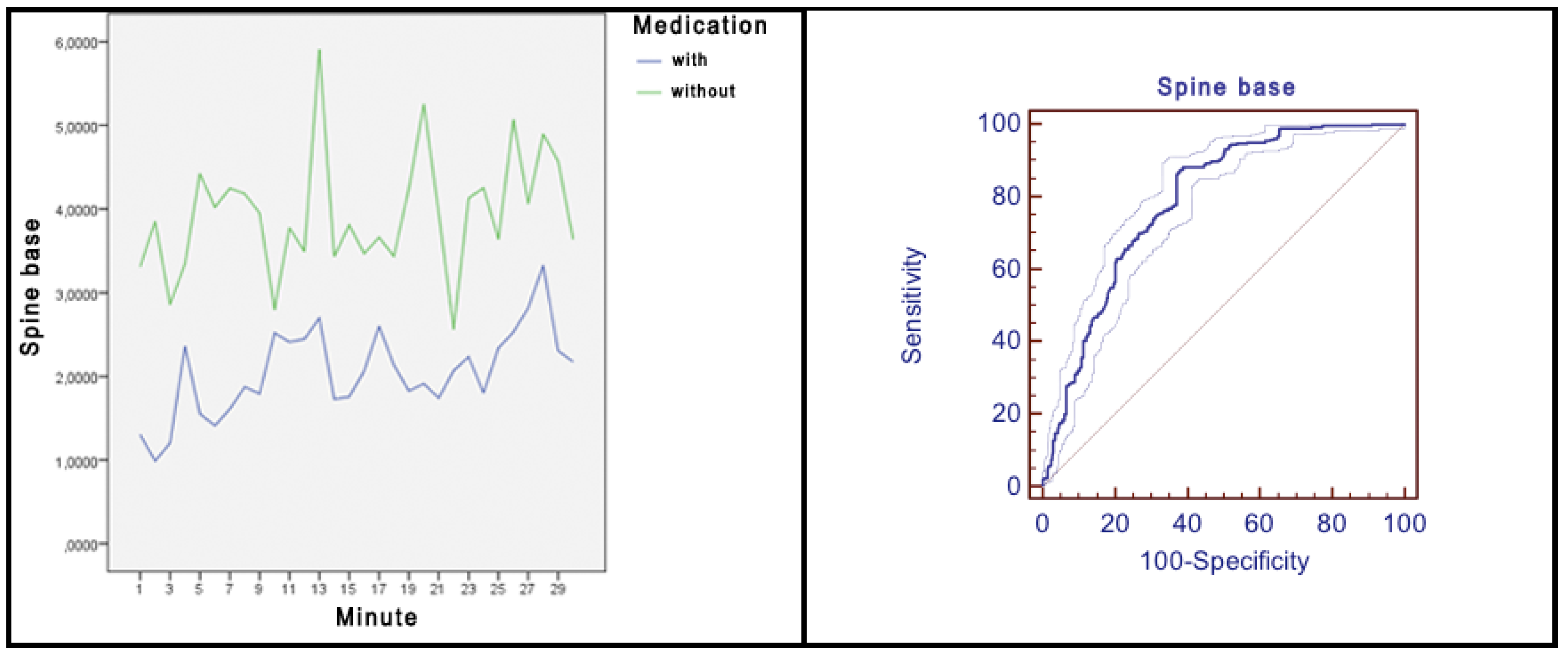 Ijerph 17 05620 g009