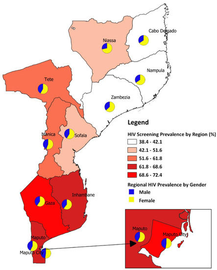 Covariates and Spatial Interpolation of HIV Screening in Mozambique ...