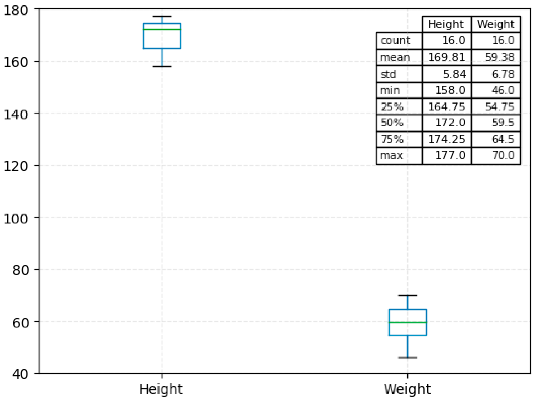 Ijerph 17 05633 g001