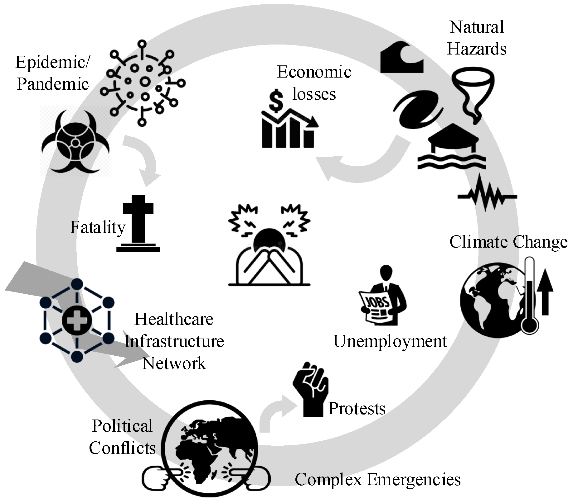 Ijerph 17 05635 g001