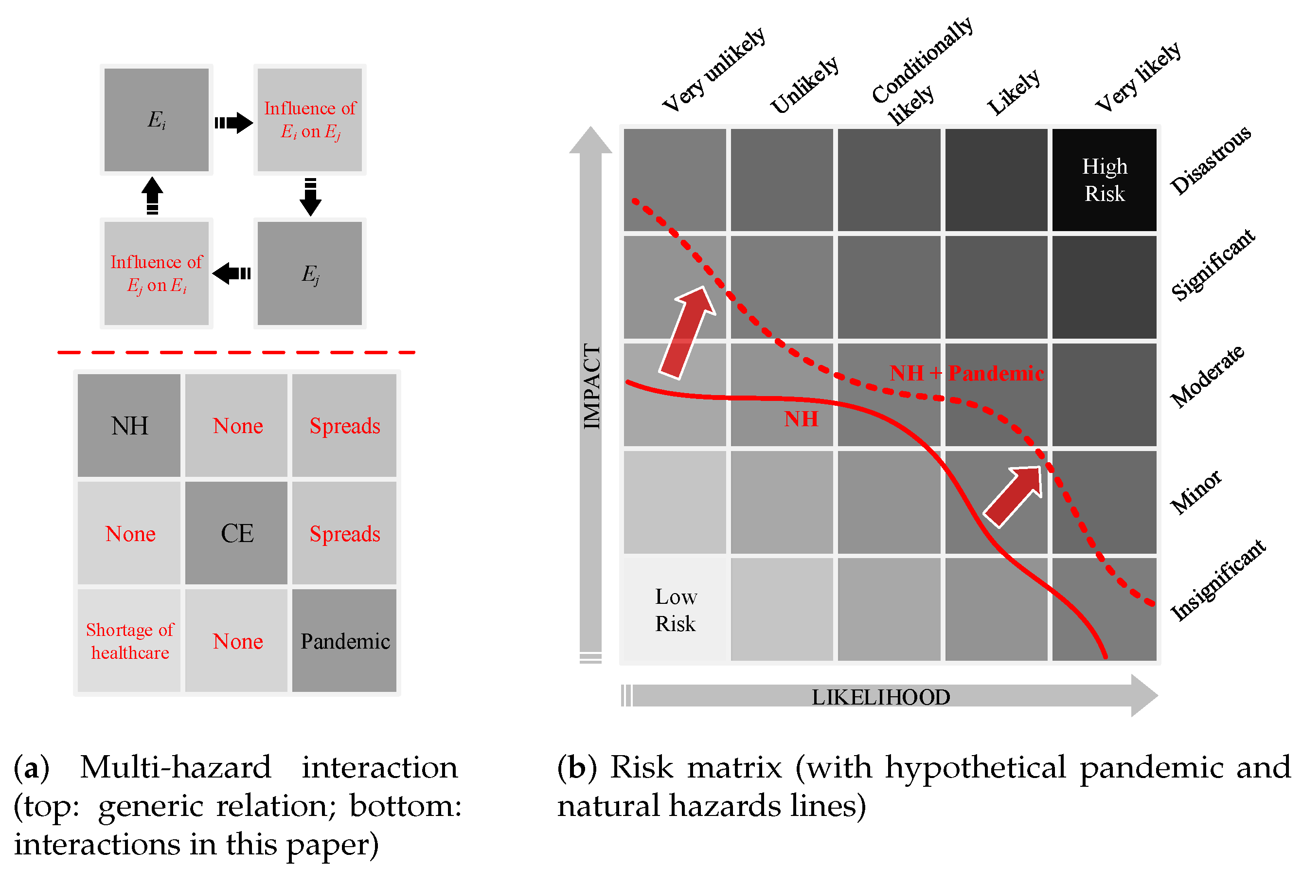Ijerph 17 05635 g004