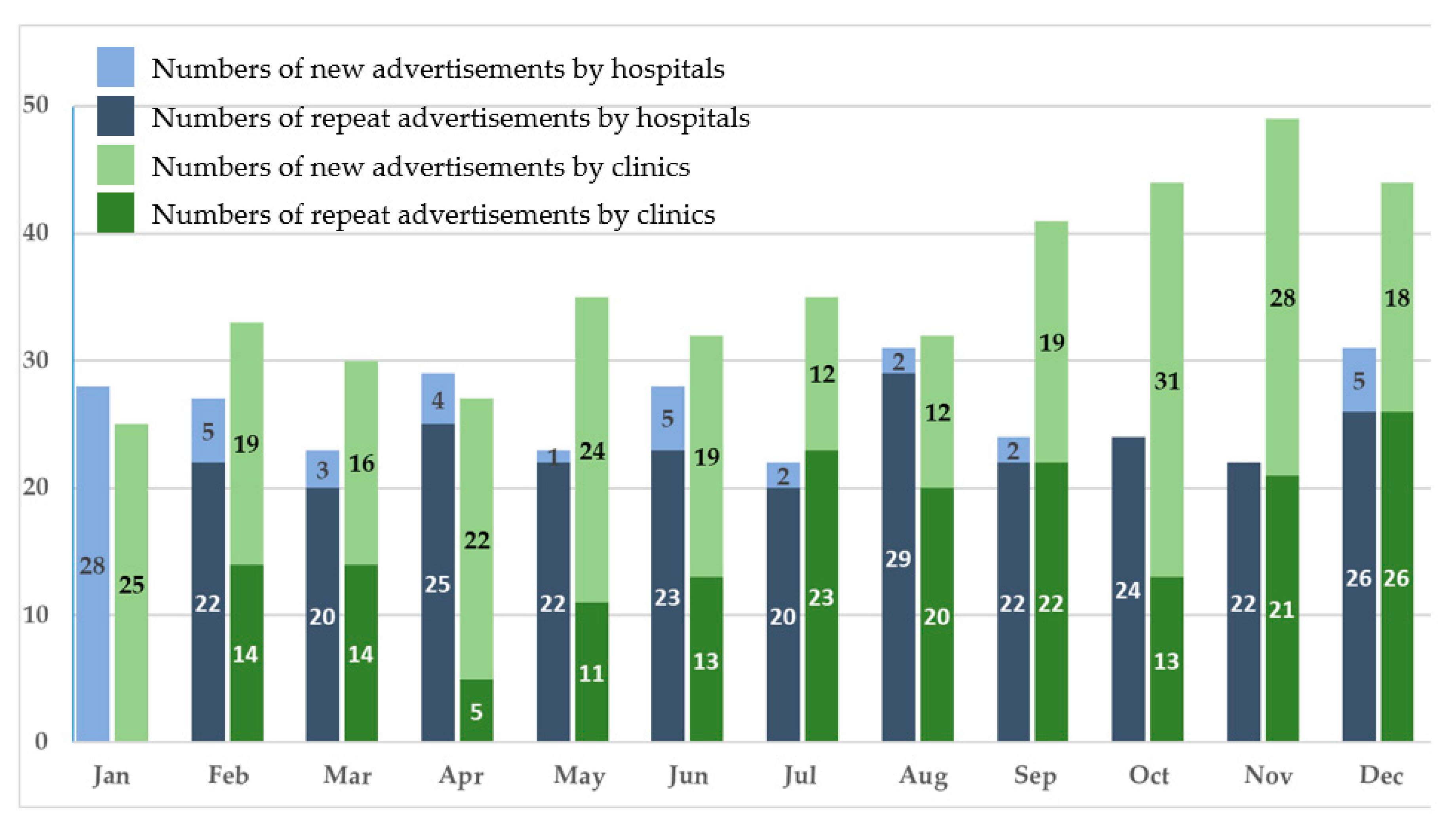 Ijerph 17 05636 g001