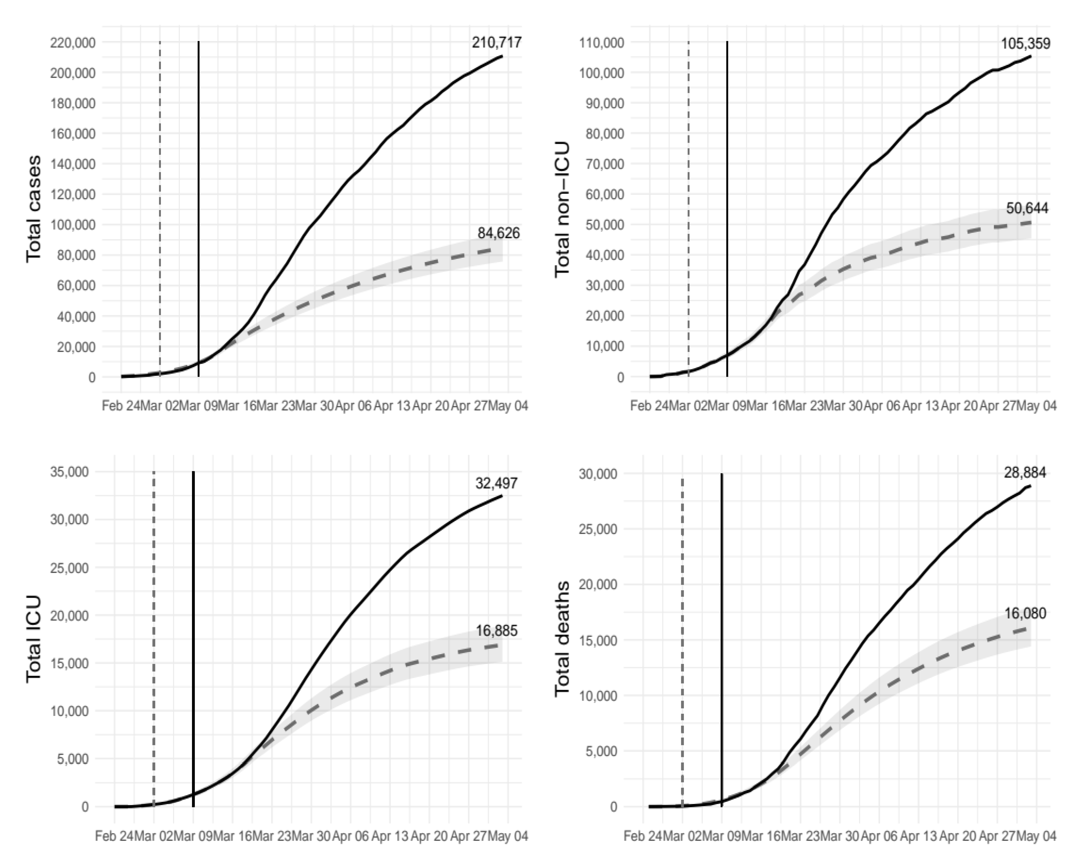 Ijerph 17 05644 g002