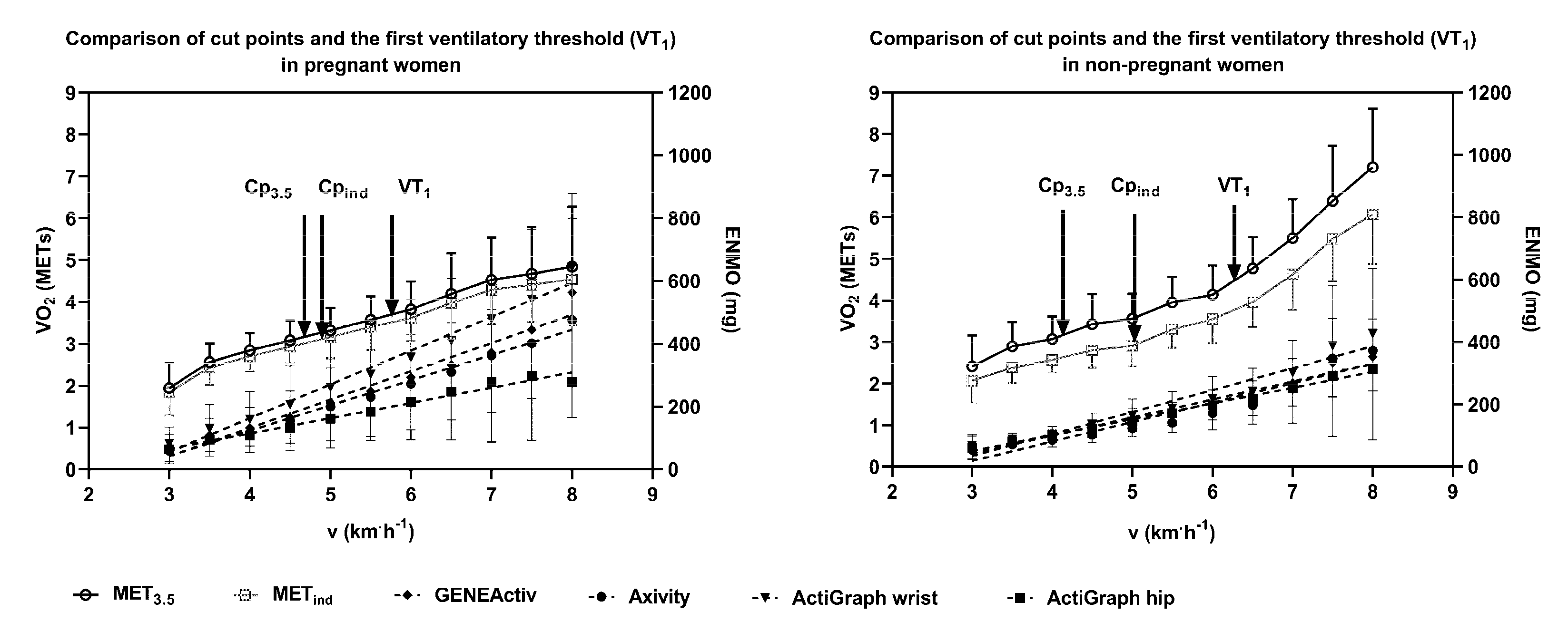 Ijerph 17 05651 g001