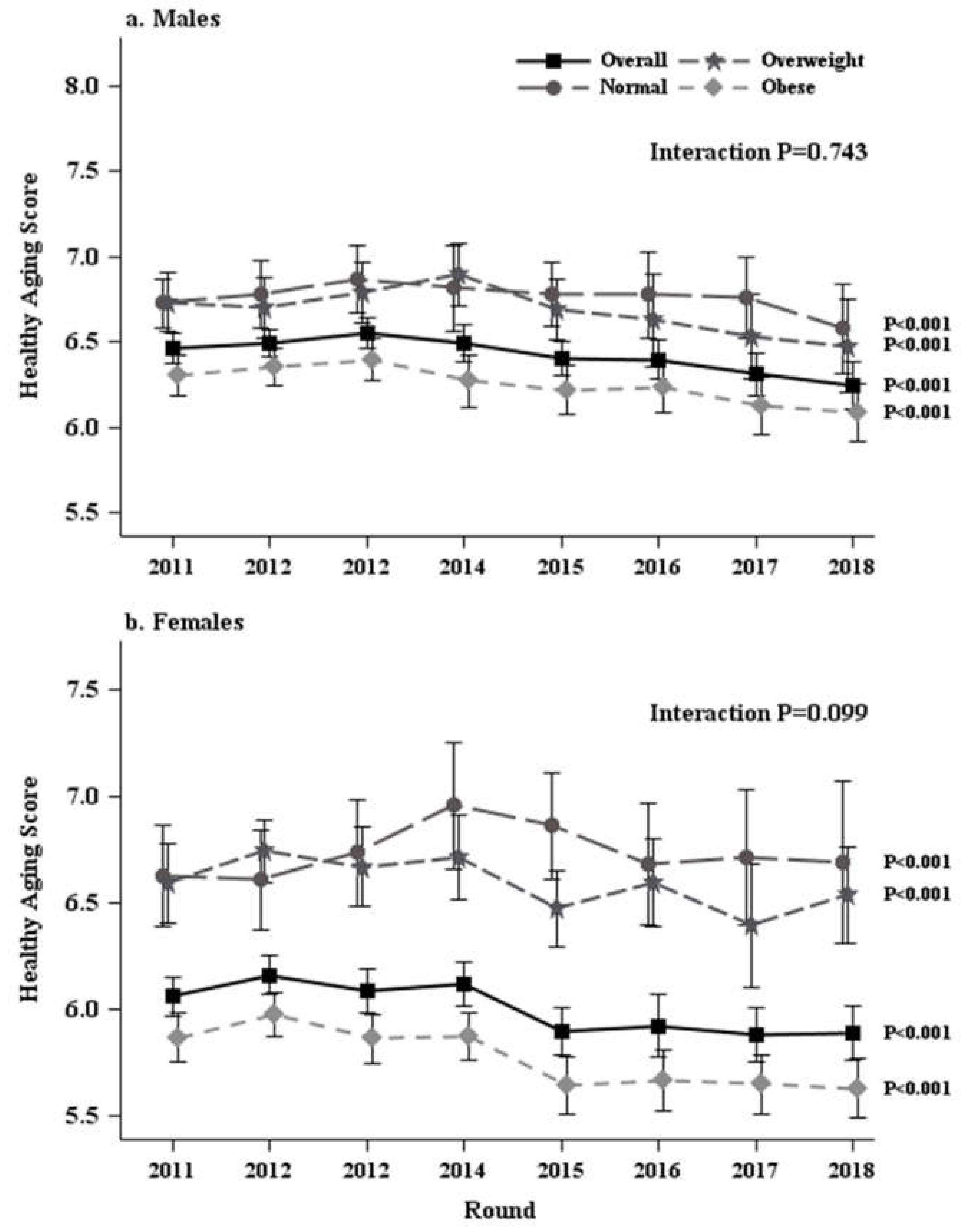 Ijerph 17 05656 g001