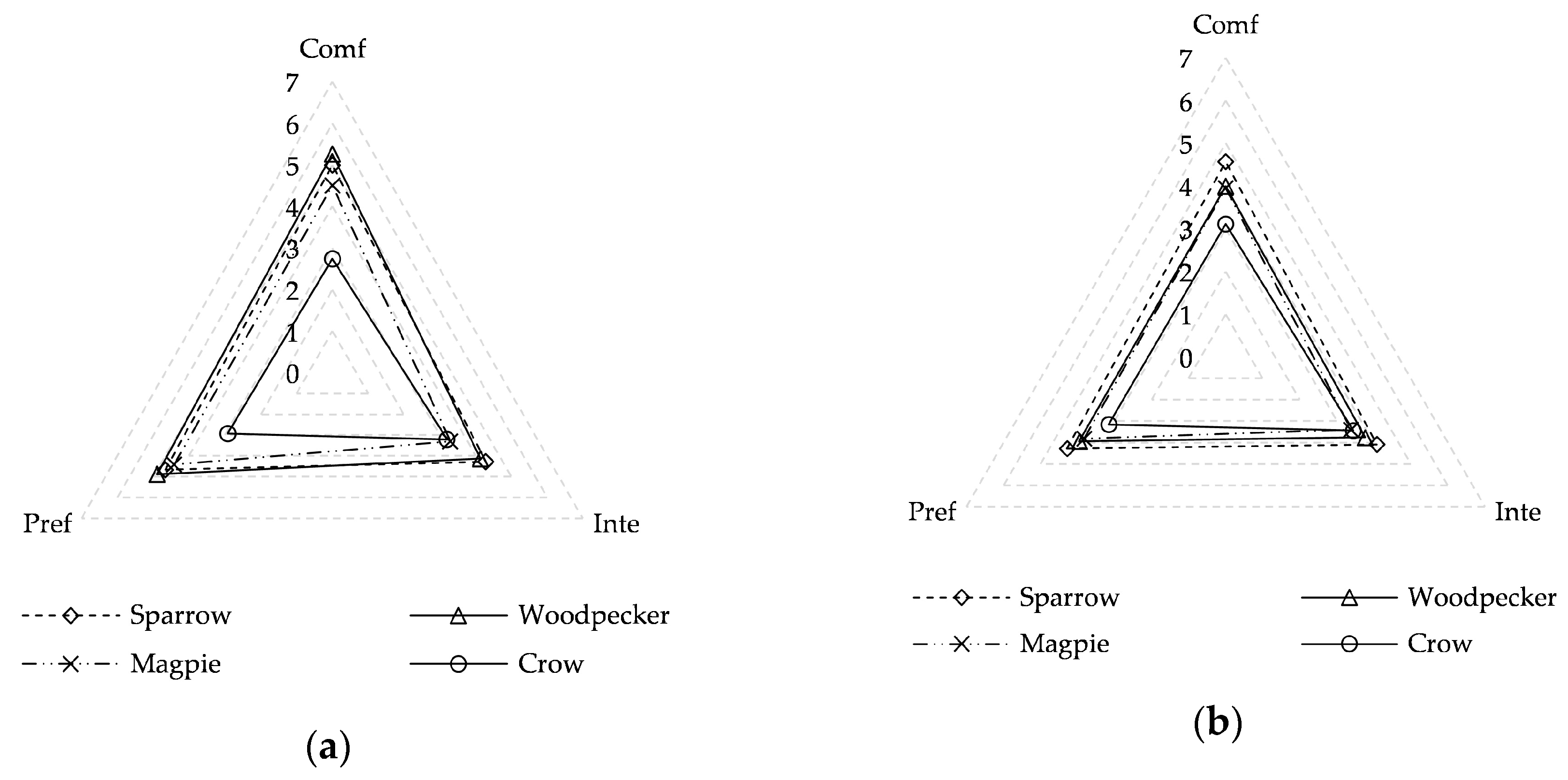 Ijerph 17 05659 g002