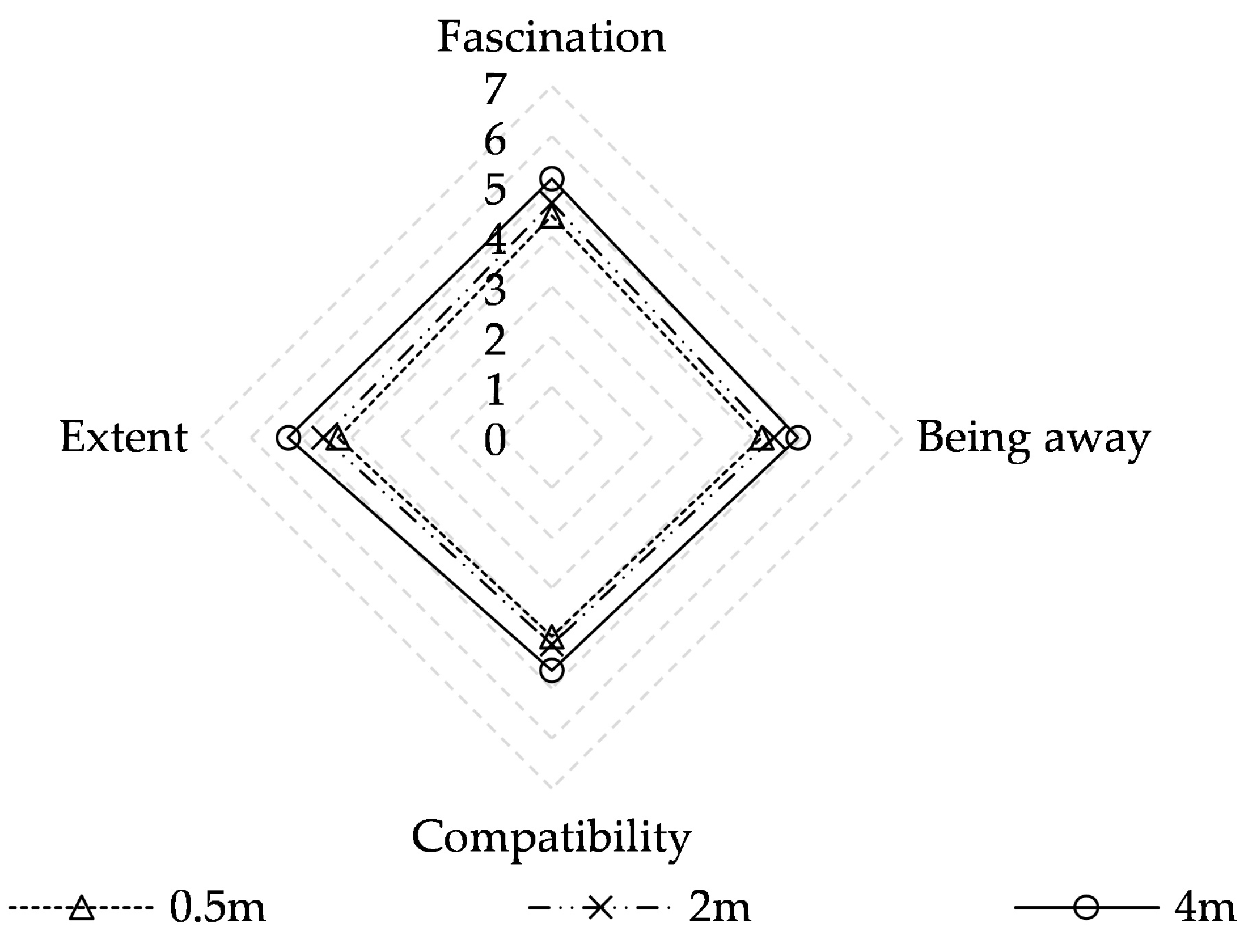 Ijerph 17 05659 g004