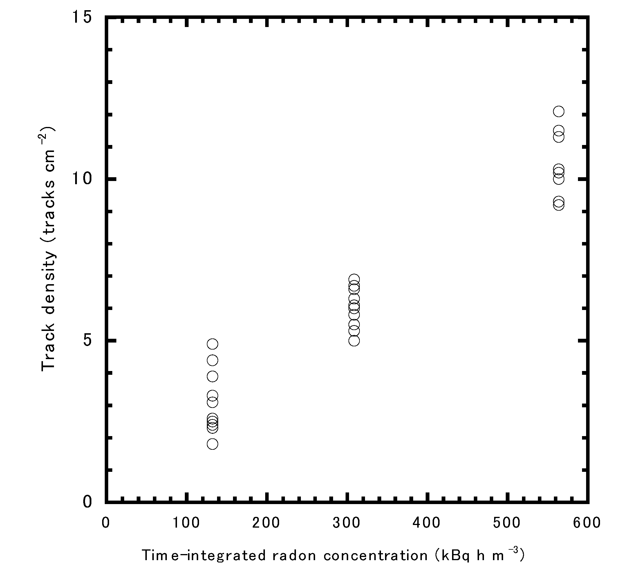 Ijerph 17 05660 g002