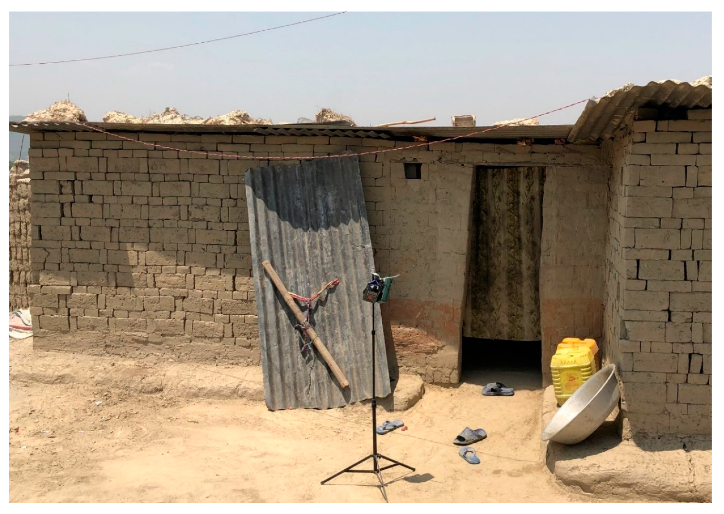 Ijerph 17 05681 g001 Ijerph 17 05681 g001