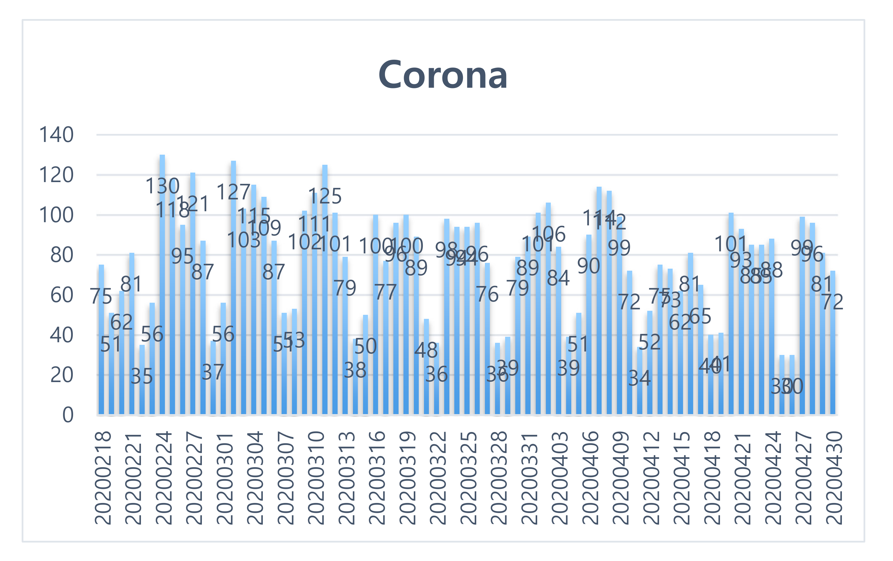 Ijerph 17 05688 g004 Ijerph 17 05688 g004