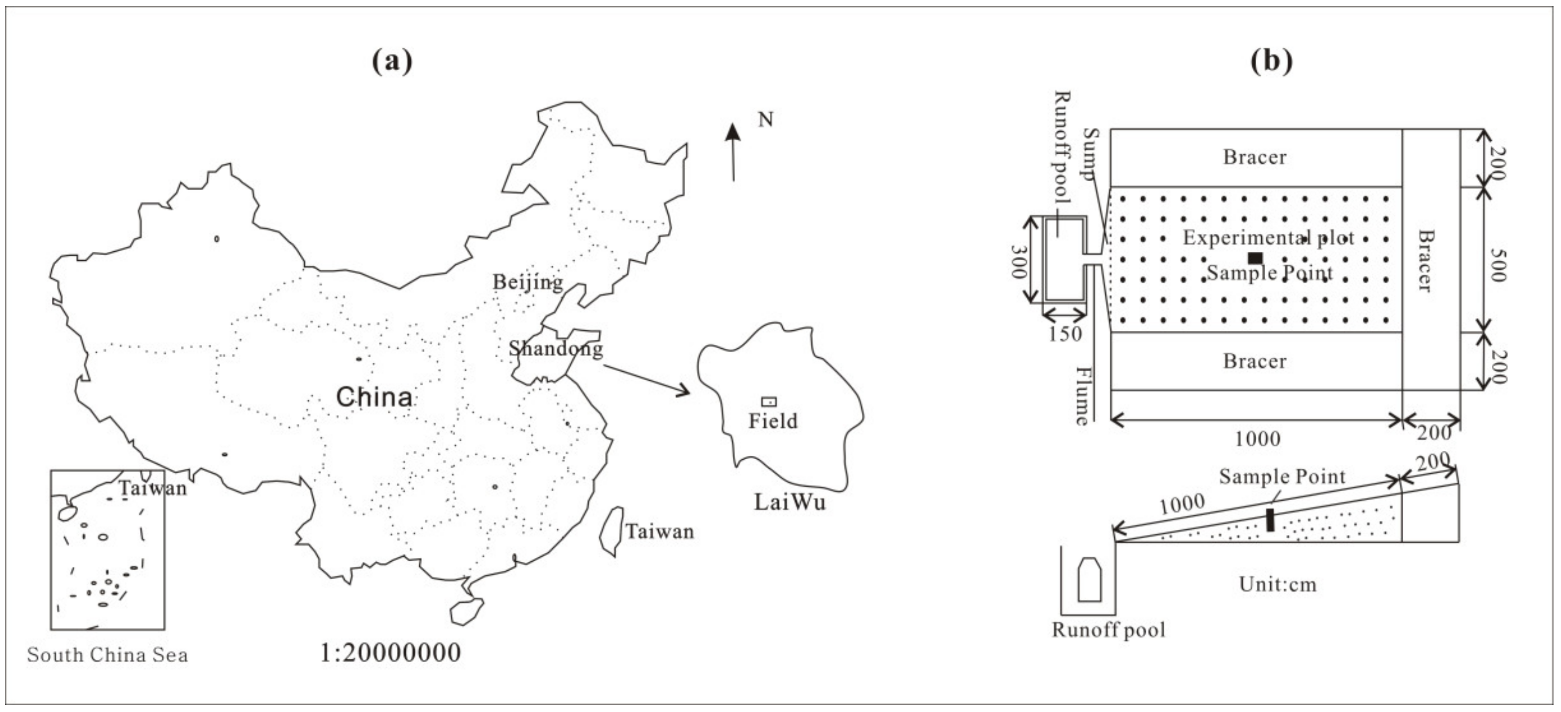 Ijerph 17 05699 g001