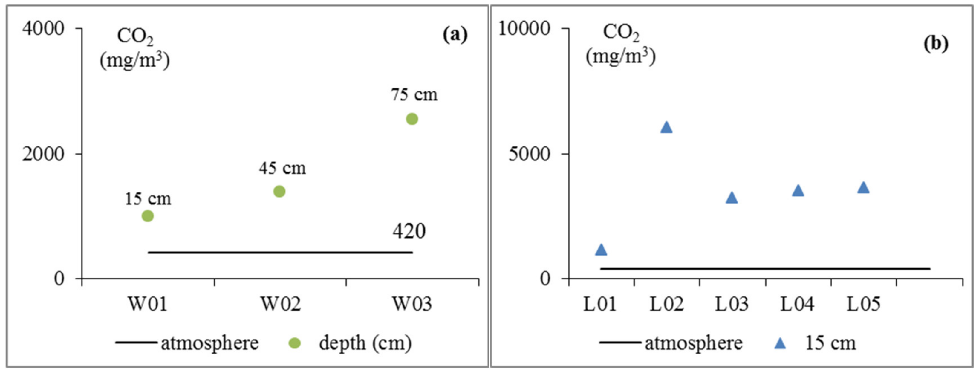Ijerph 17 05699 g003