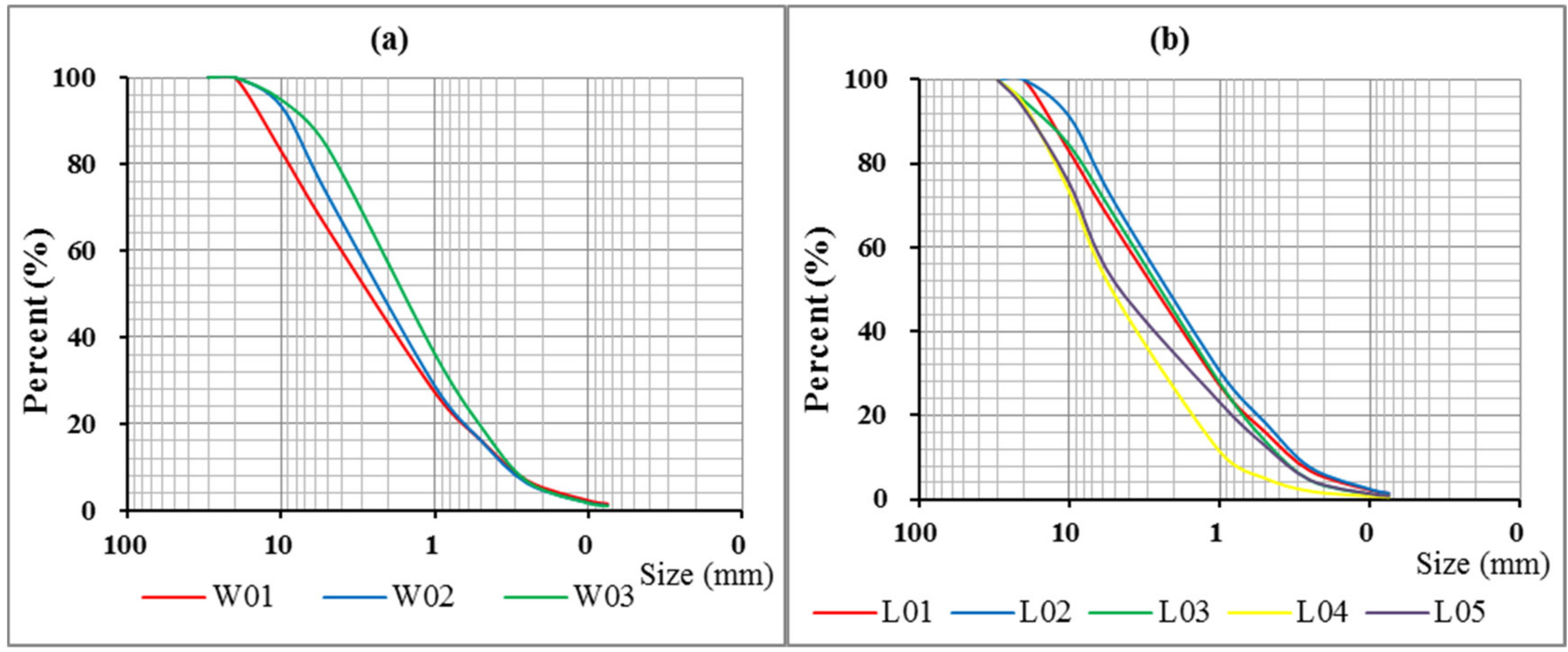 Ijerph 17 05699 g004