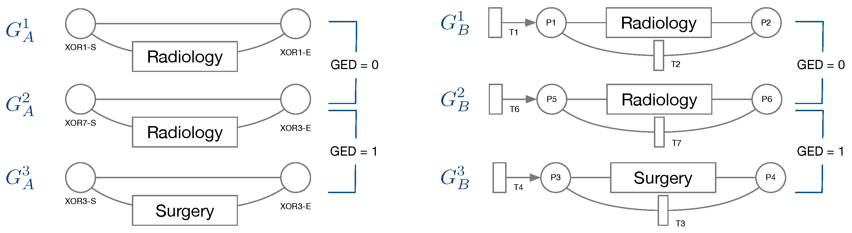 Ijerph 17 05707 g003