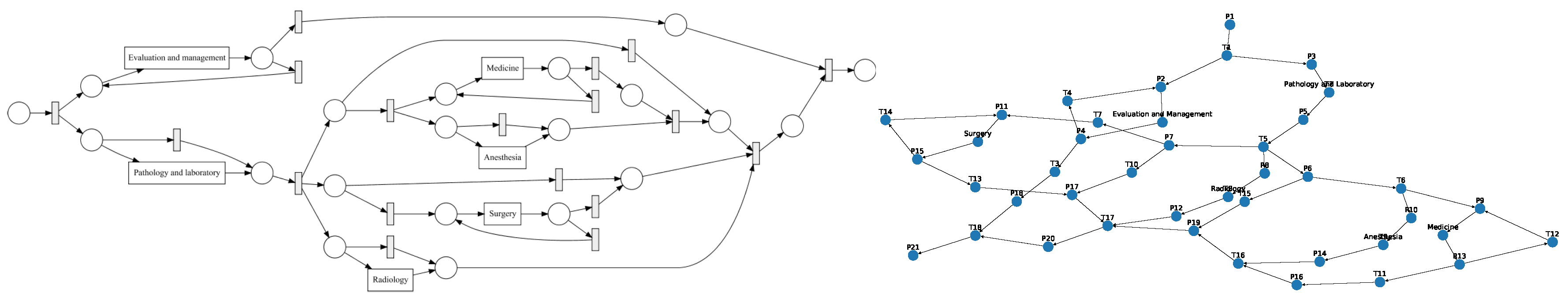 Ijerph 17 05707 g005