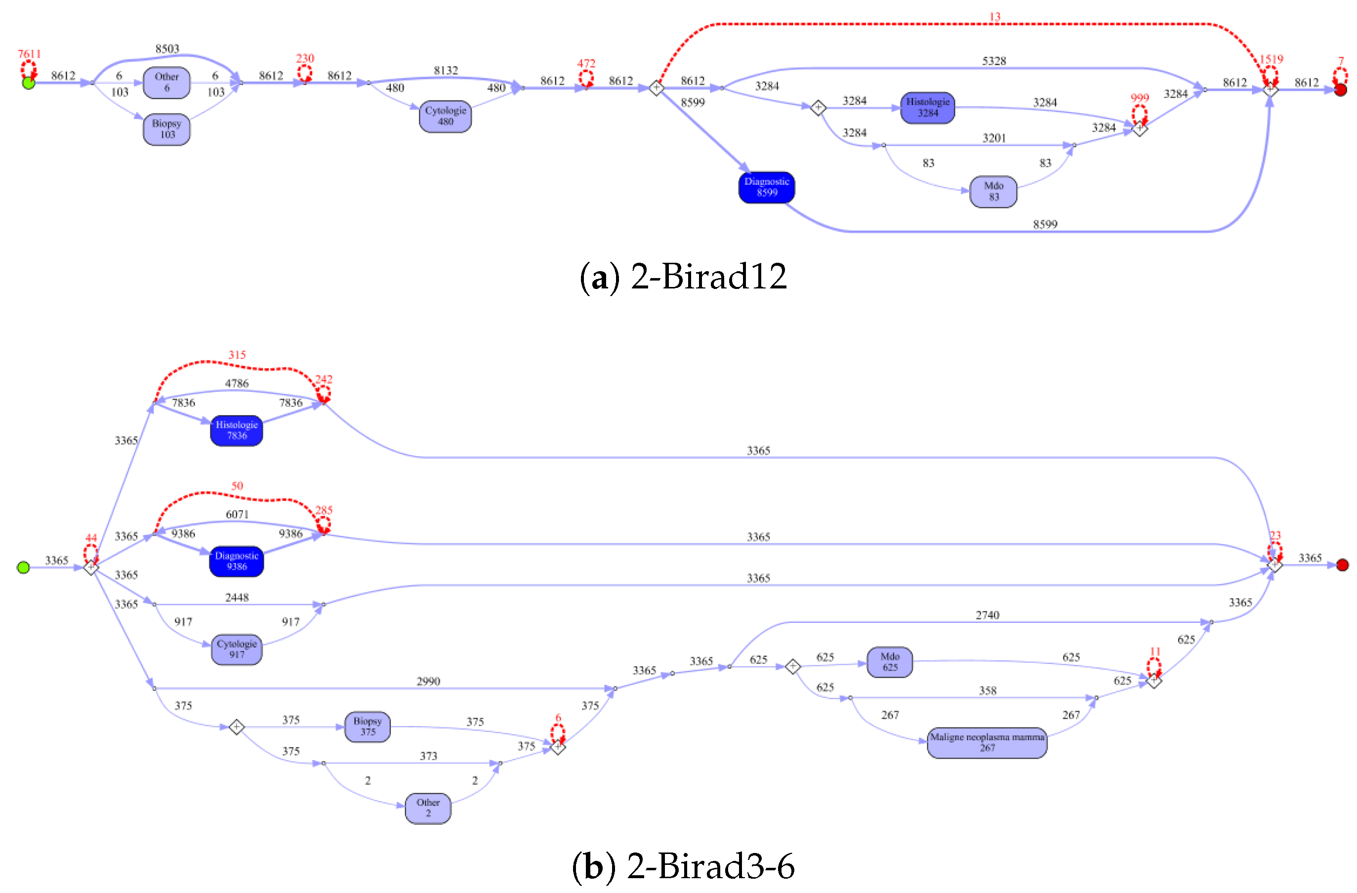 Ijerph 17 05707 g010