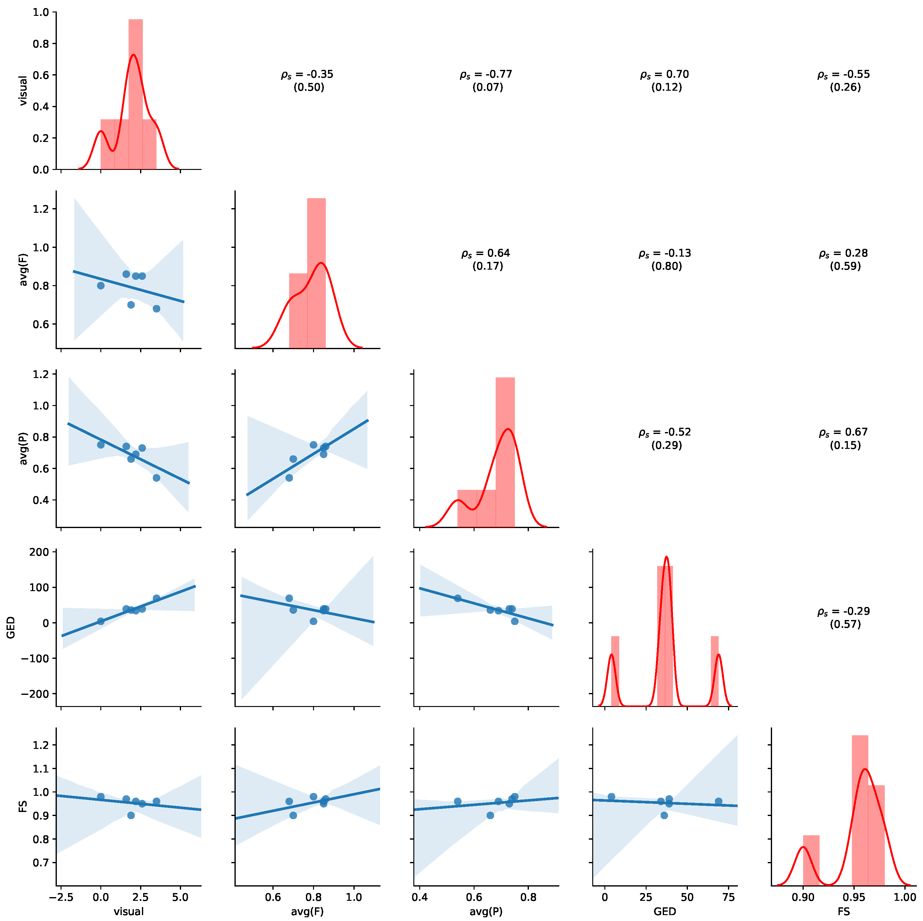 Ijerph 17 05707 g011