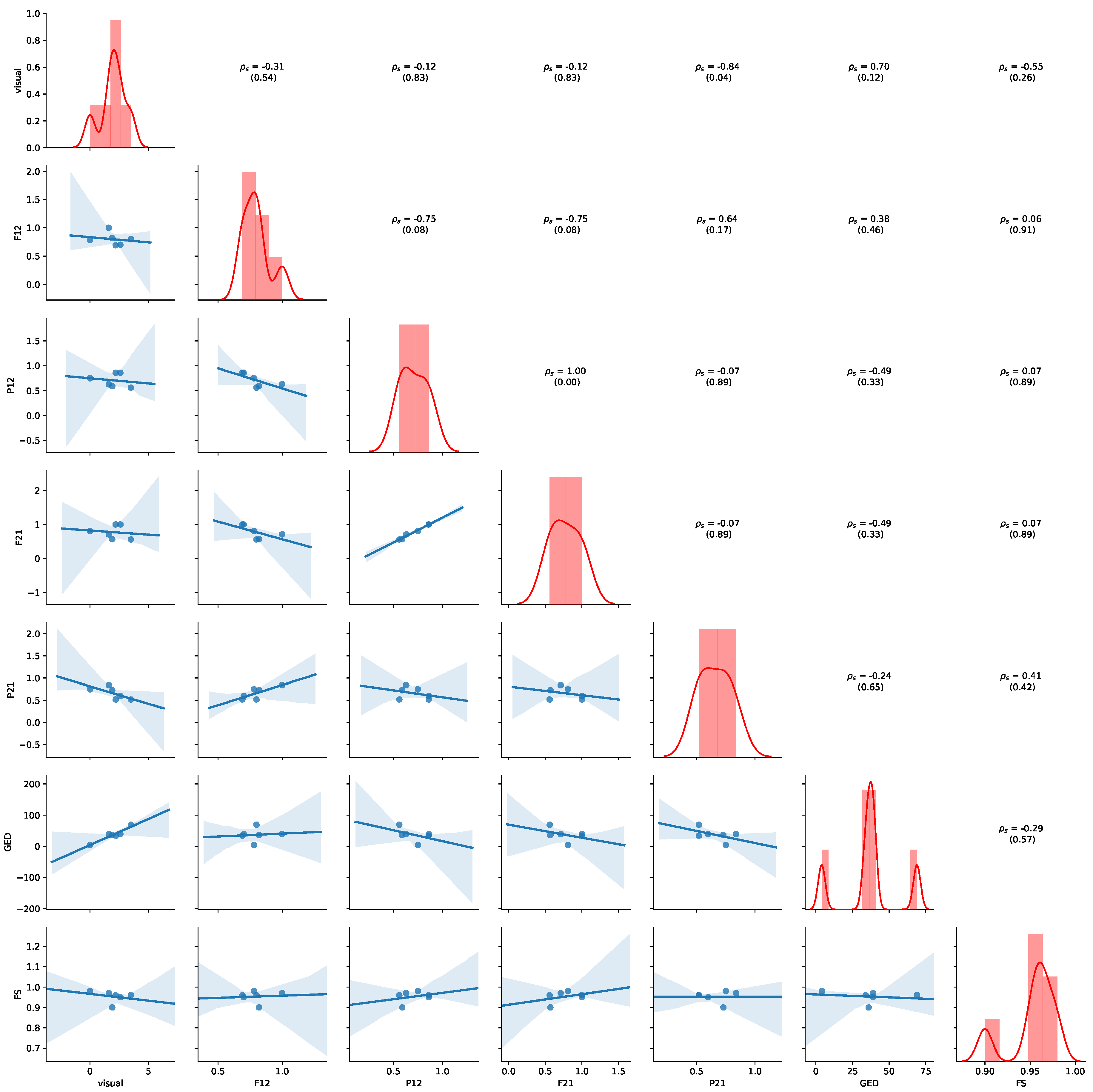 Ijerph 17 05707 g0a4