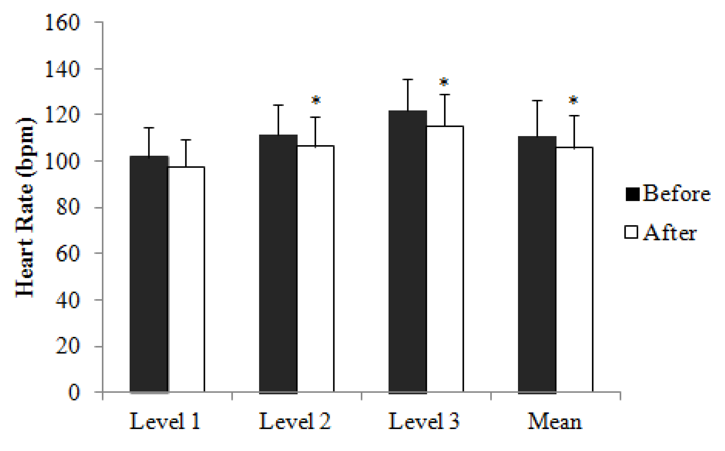 Ijerph 17 05709 g001 Ijerph 17 05709 g001