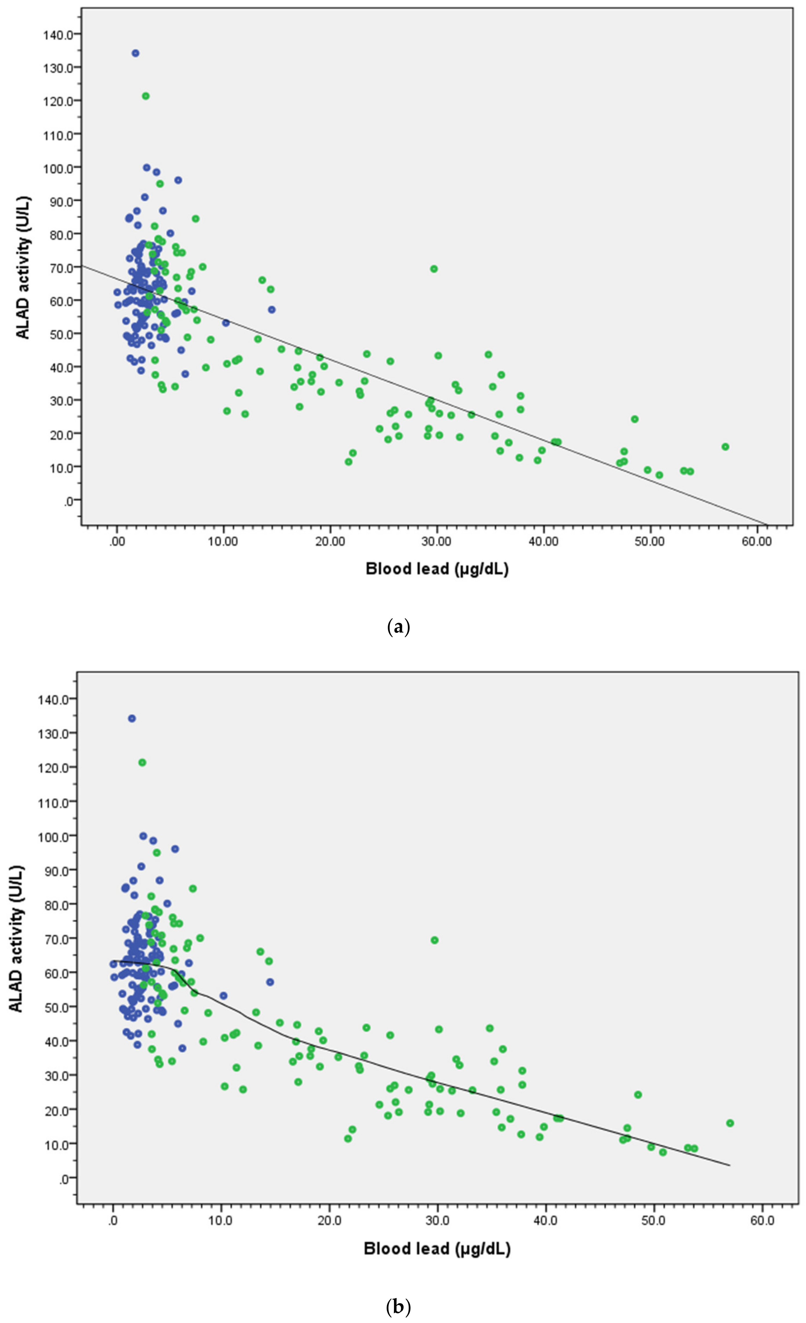 Ijerph 17 05712 g001