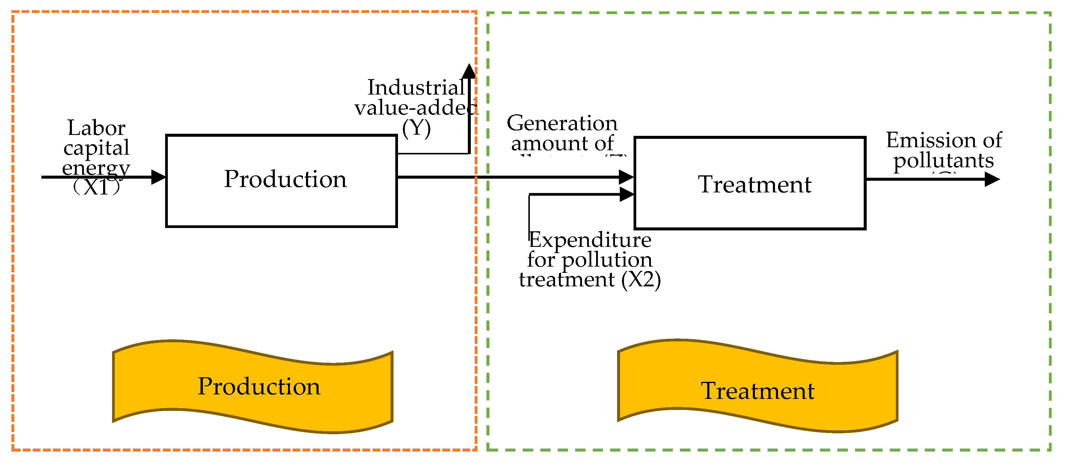 Ijerph 17 05724 g002