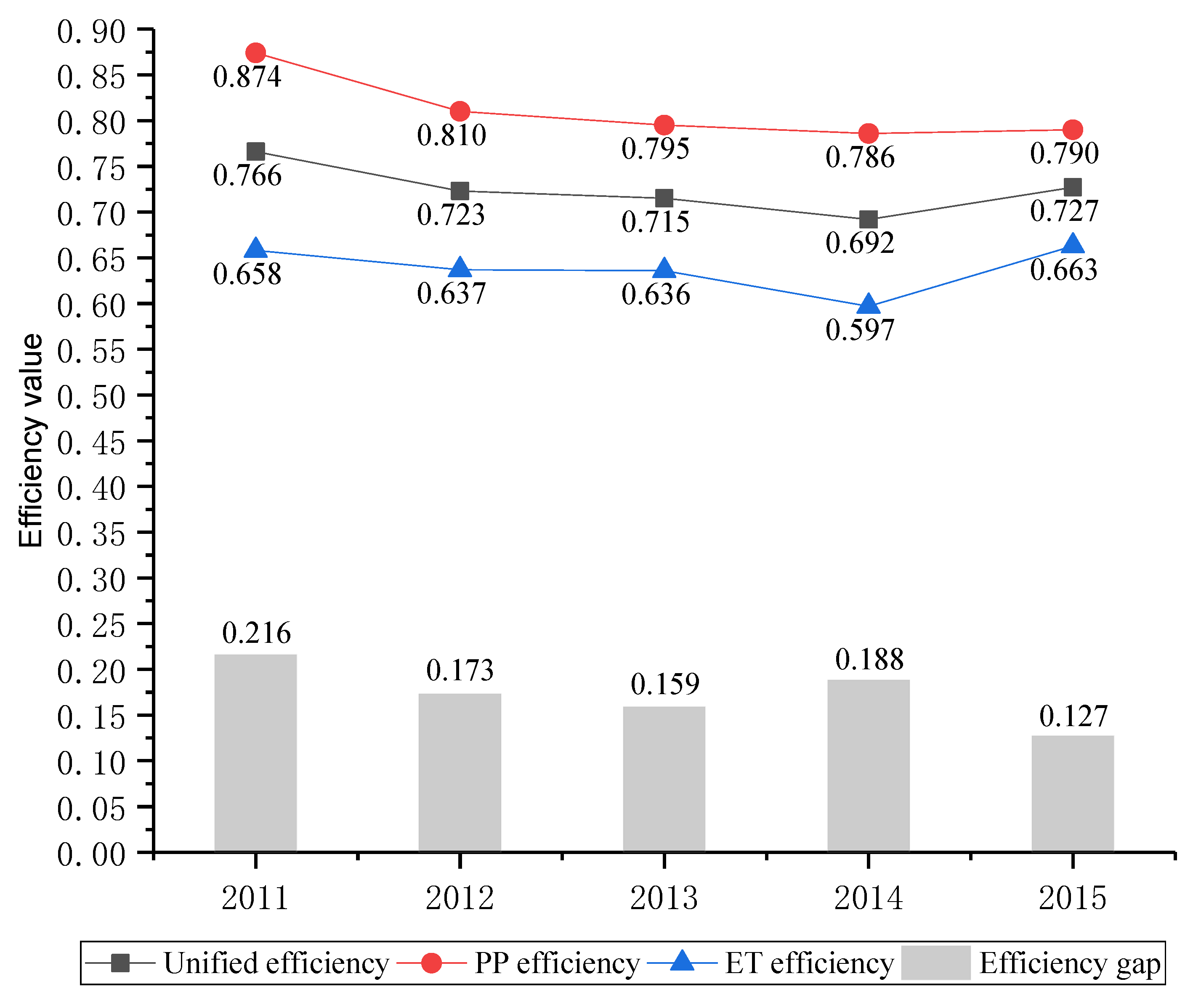 Ijerph 17 05724 g004