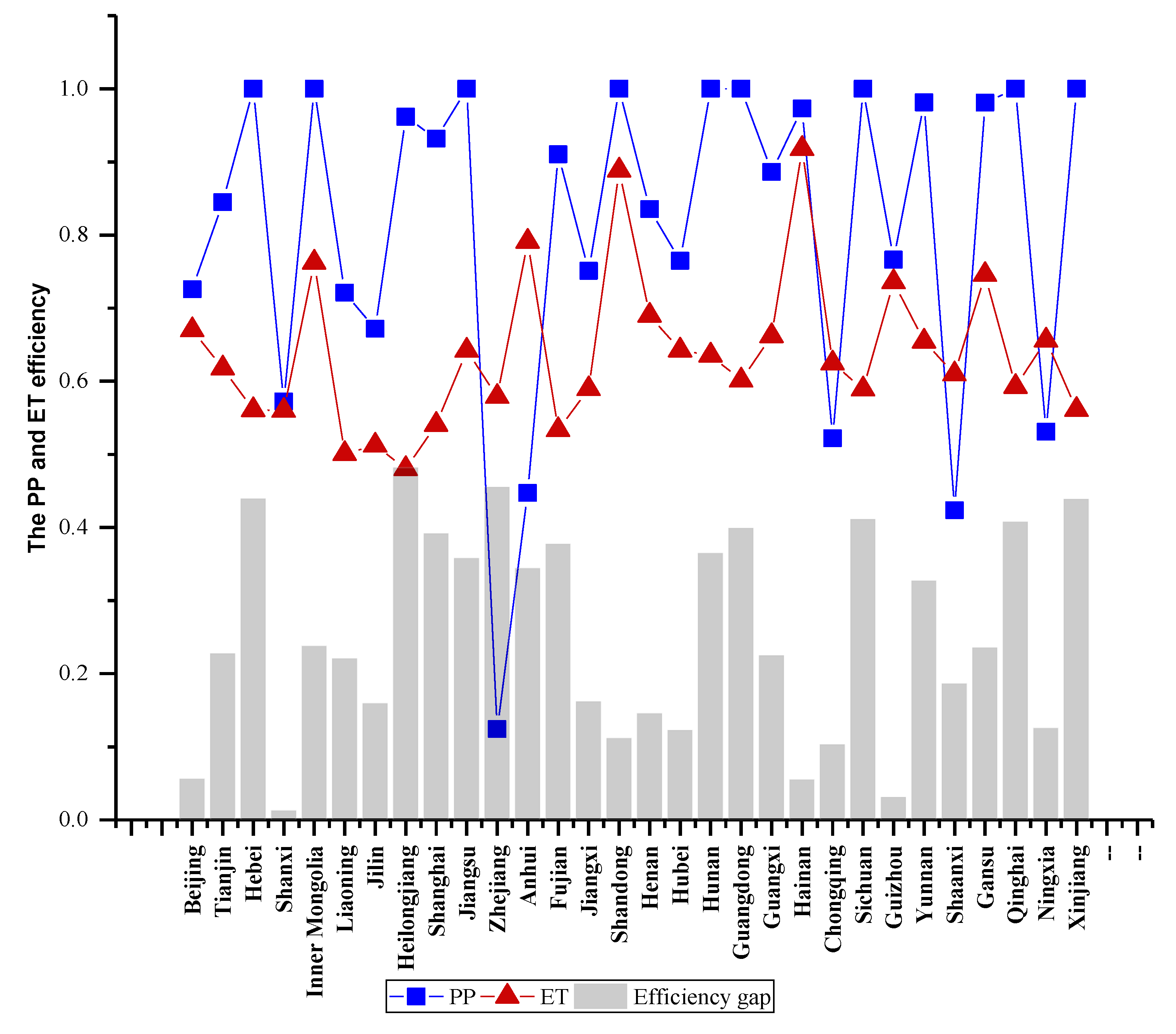 Ijerph 17 05724 g006