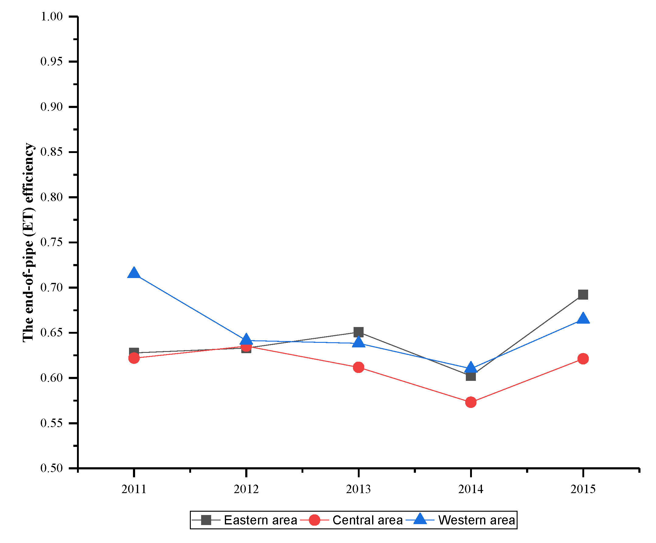 Ijerph 17 05724 g009