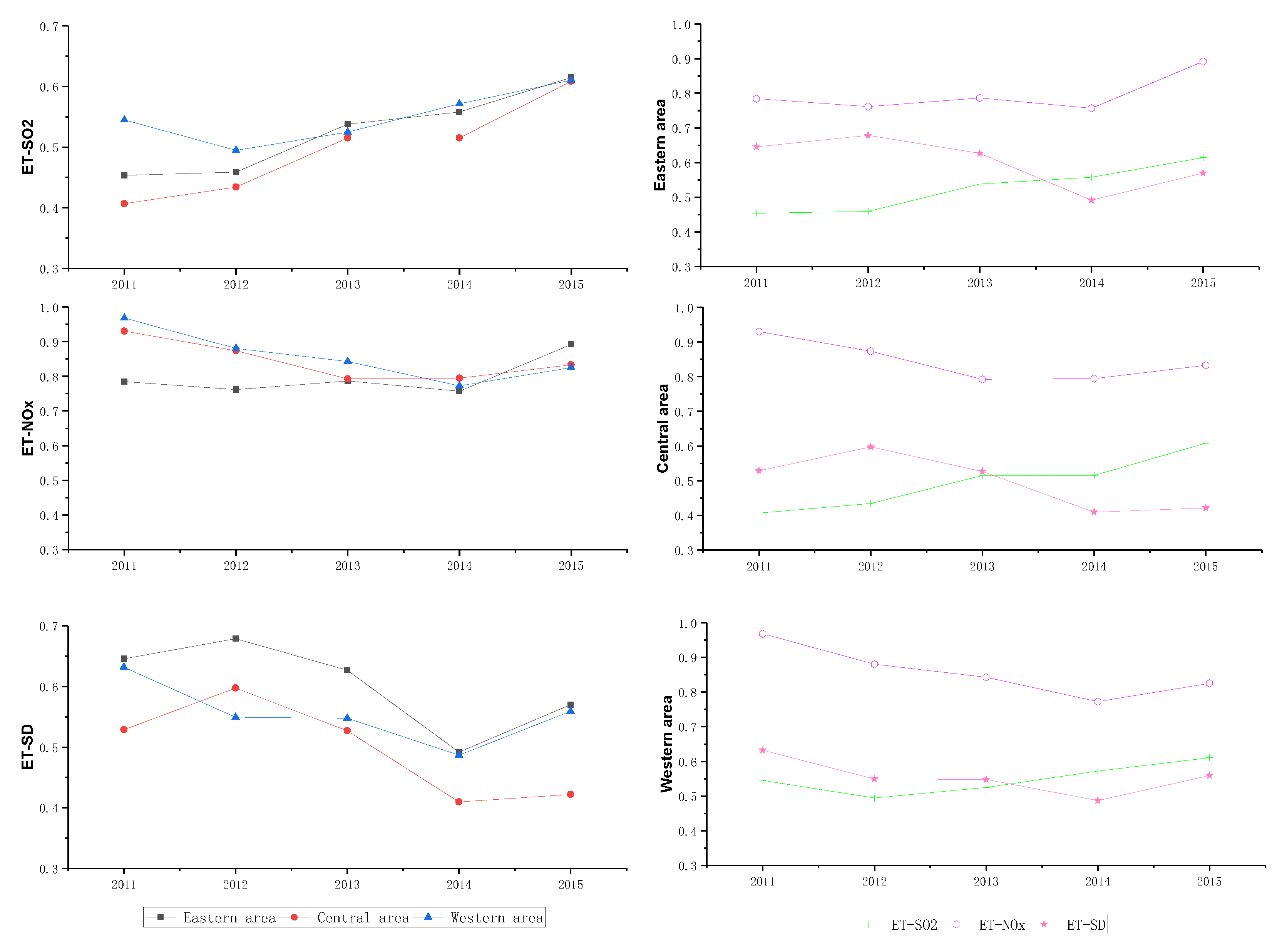 Ijerph 17 05724 g010