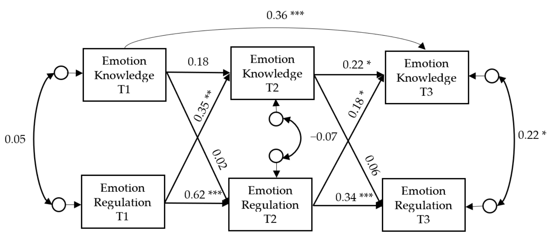 Ijerph 17 05726 g001 Ijerph 17 05726 g001