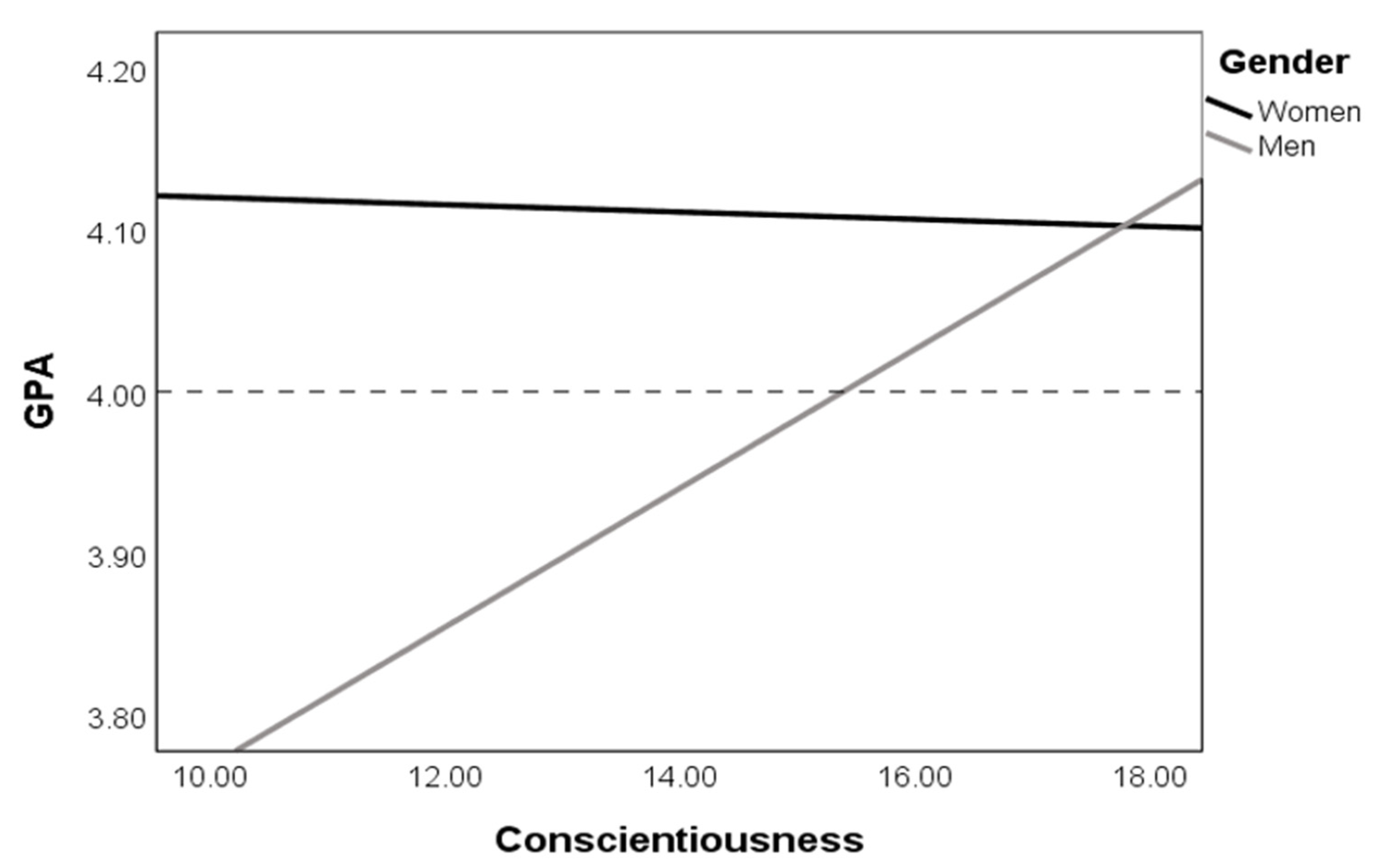 Ijerph 17 05729 g001