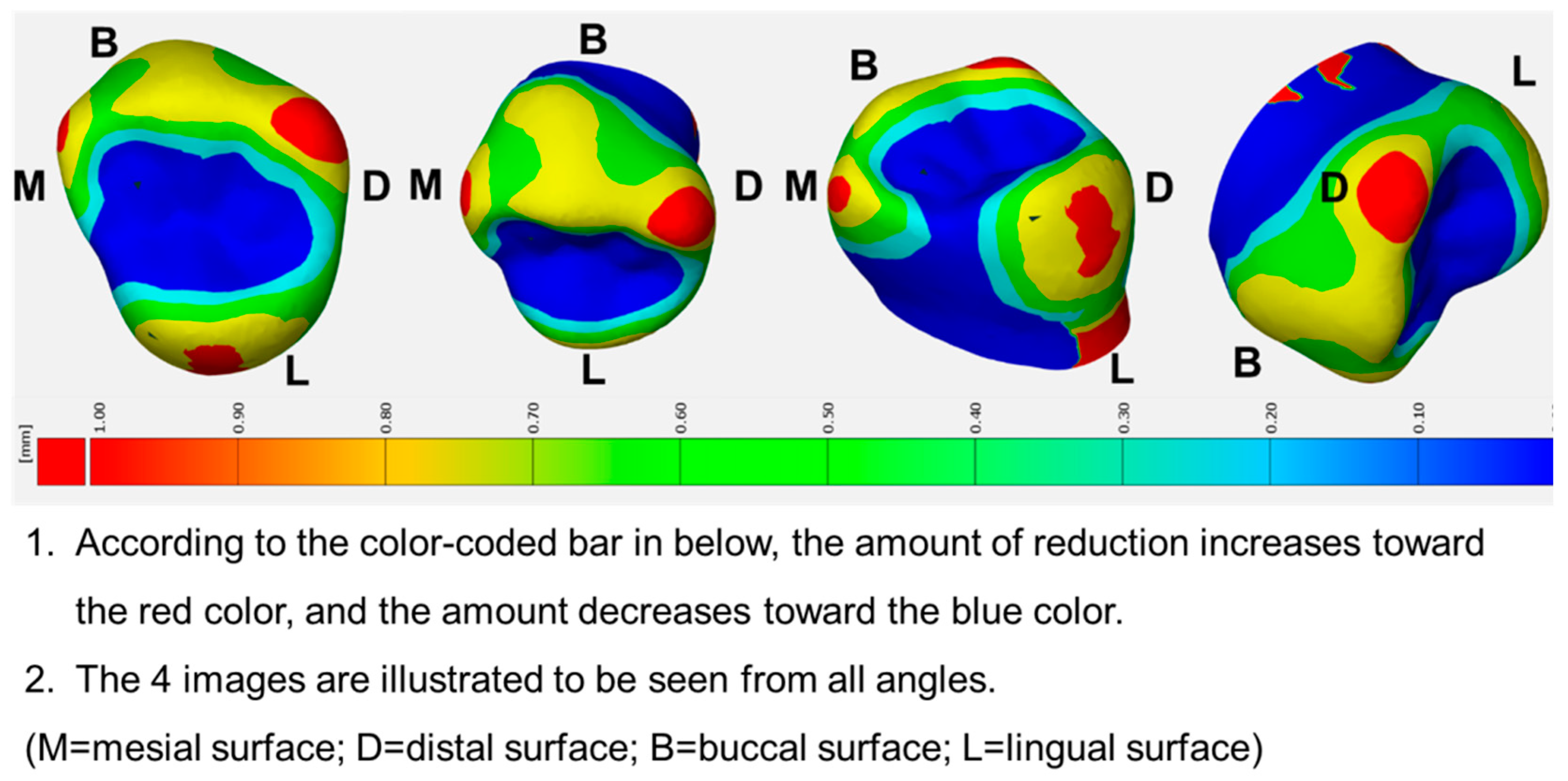 Ijerph 17 05732 g004 Ijerph 17 05732 g004