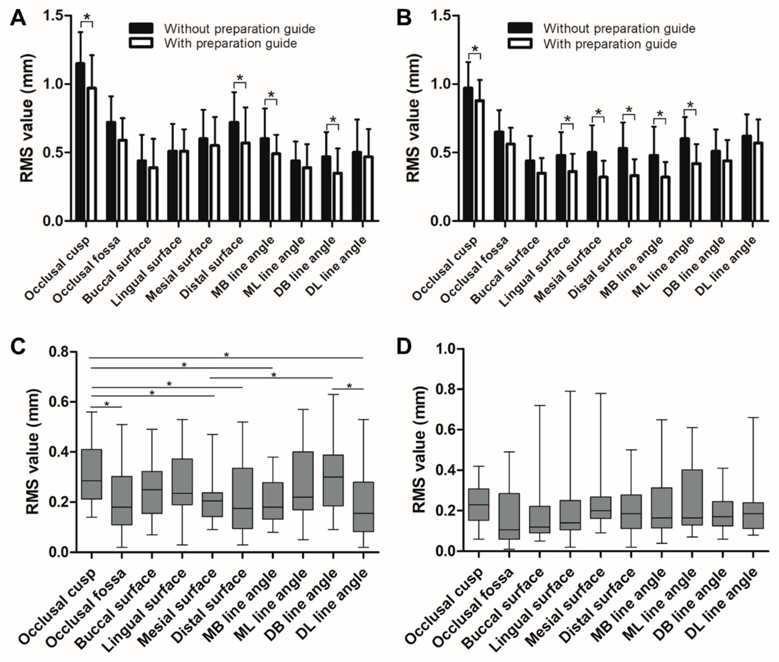 Ijerph 17 05732 g007 Ijerph 17 05732 g007