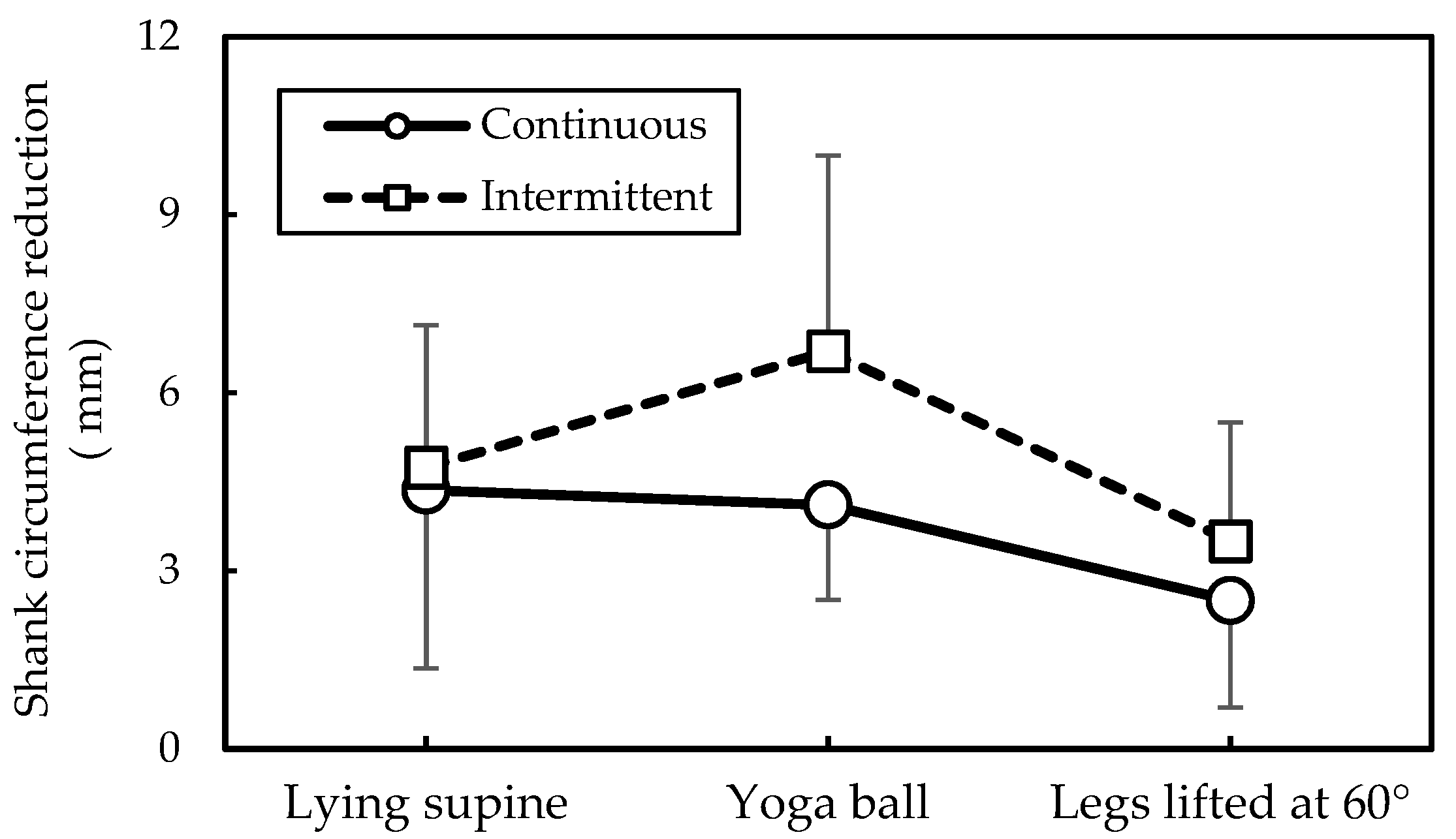 Ijerph 17 05735 g002