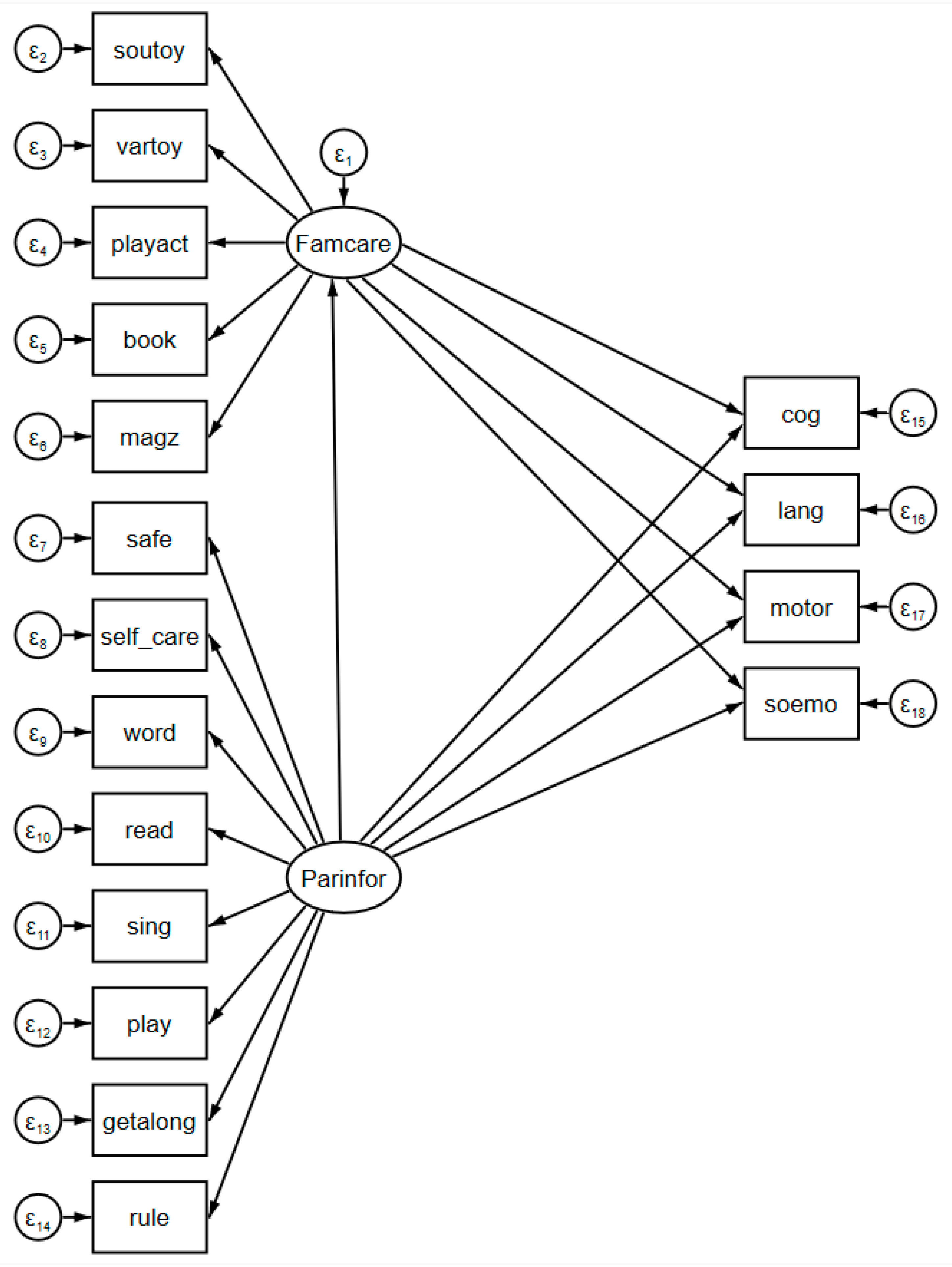 Ijerph 17 05737 g001