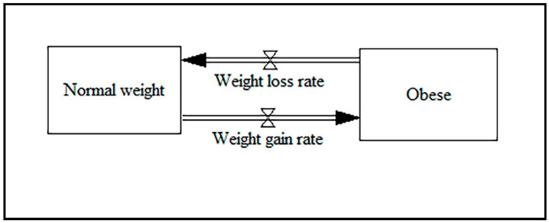 Ijerph 17 05741 g006