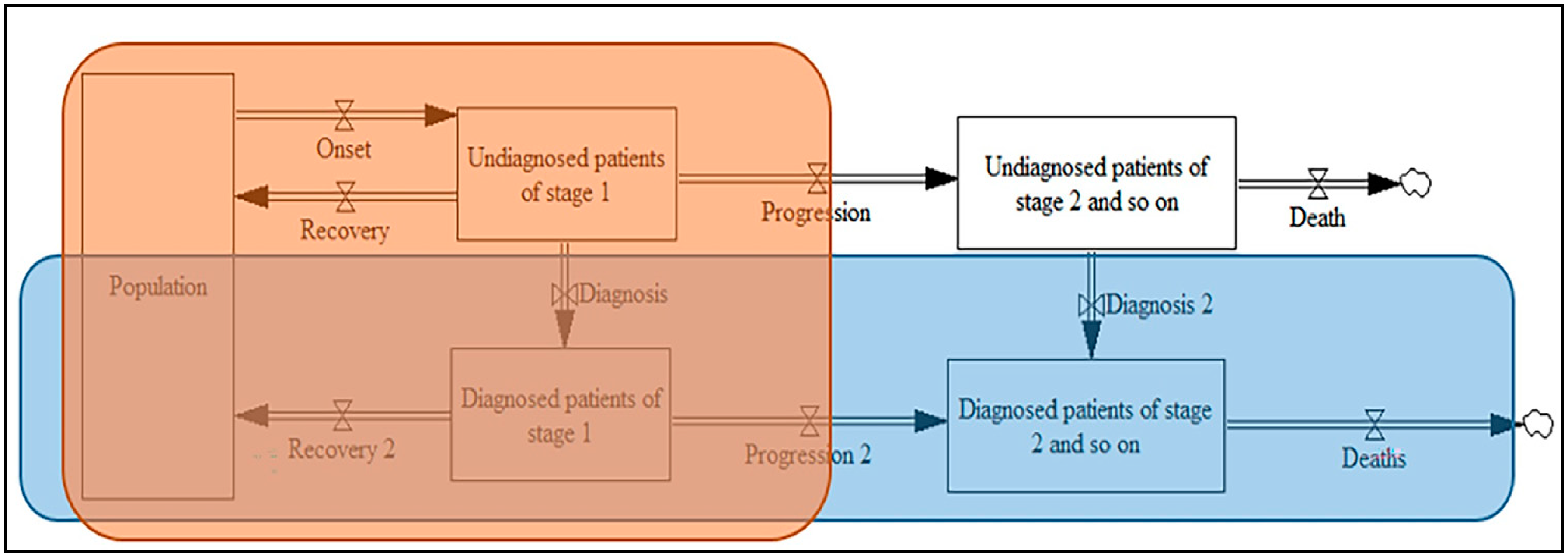 Ijerph 17 05741 g008