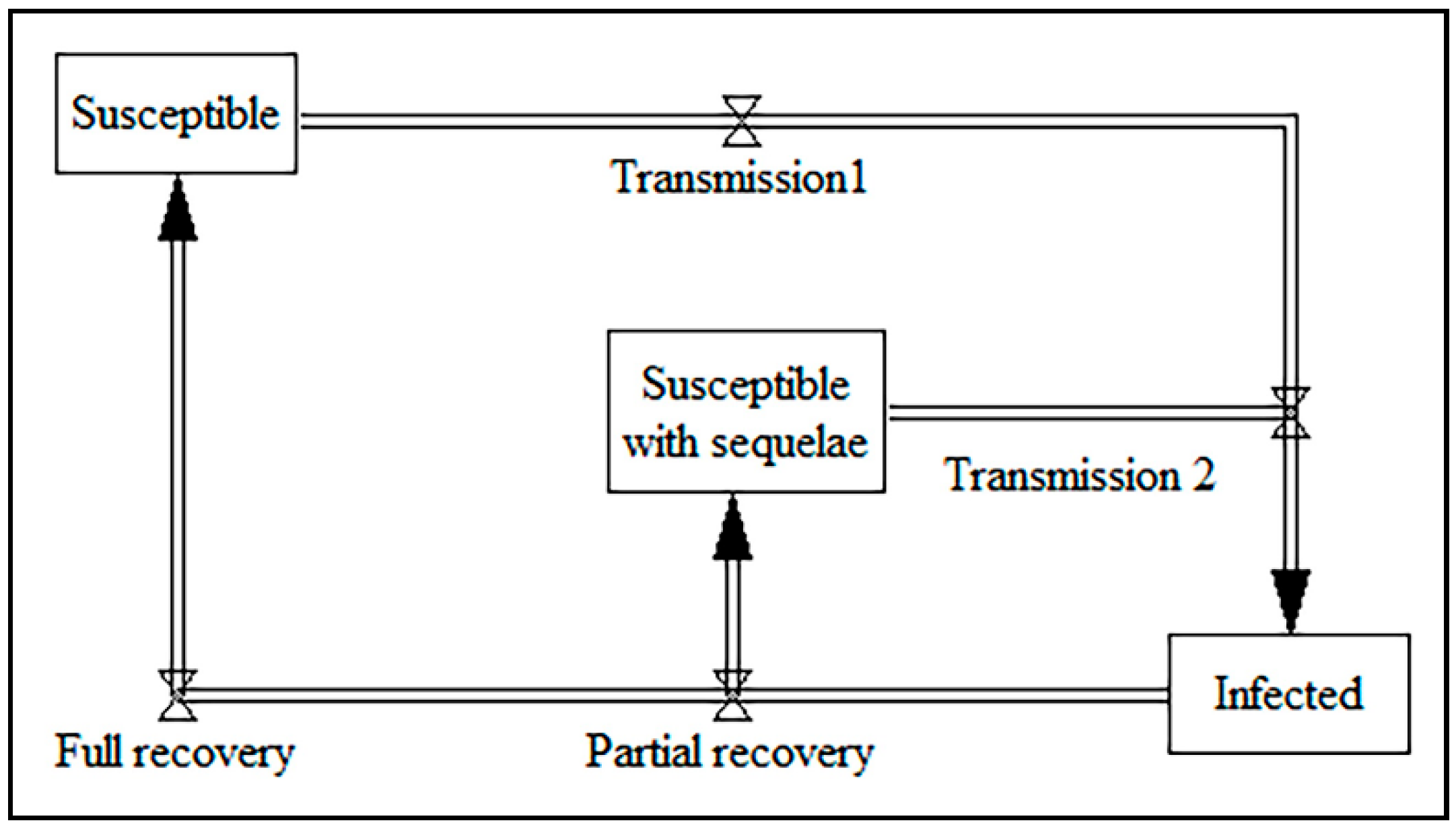 Ijerph 17 05741 g009