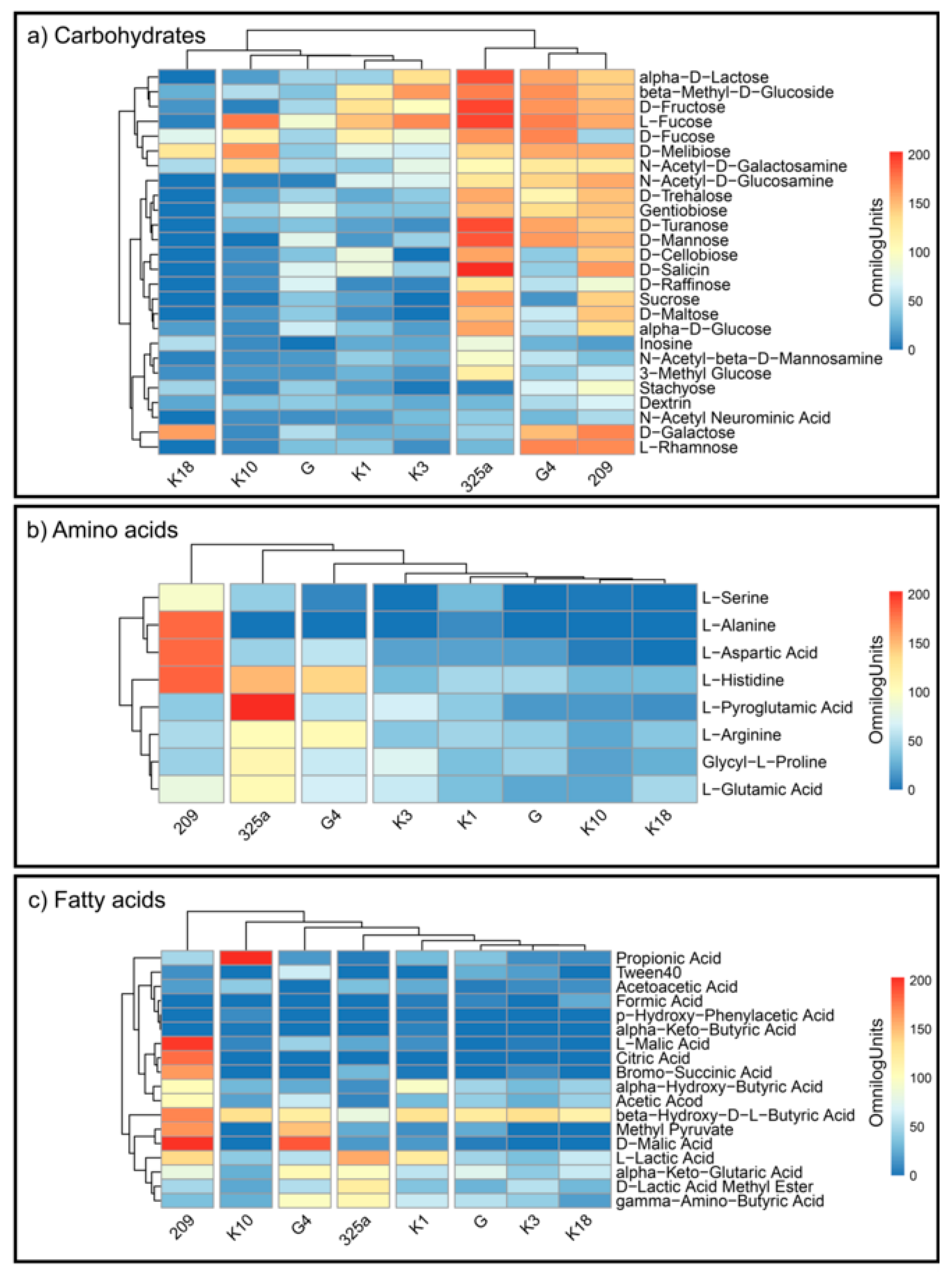 Ijerph 17 05751 g004
