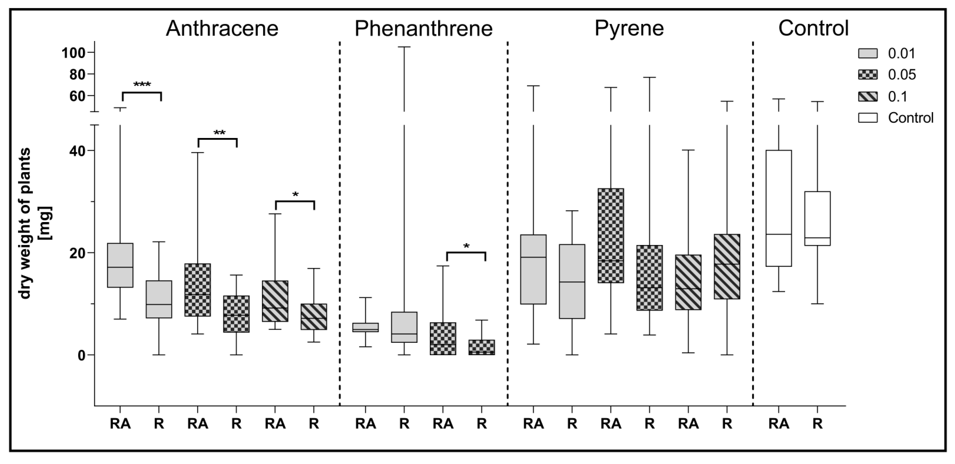 Ijerph 17 05751 g006