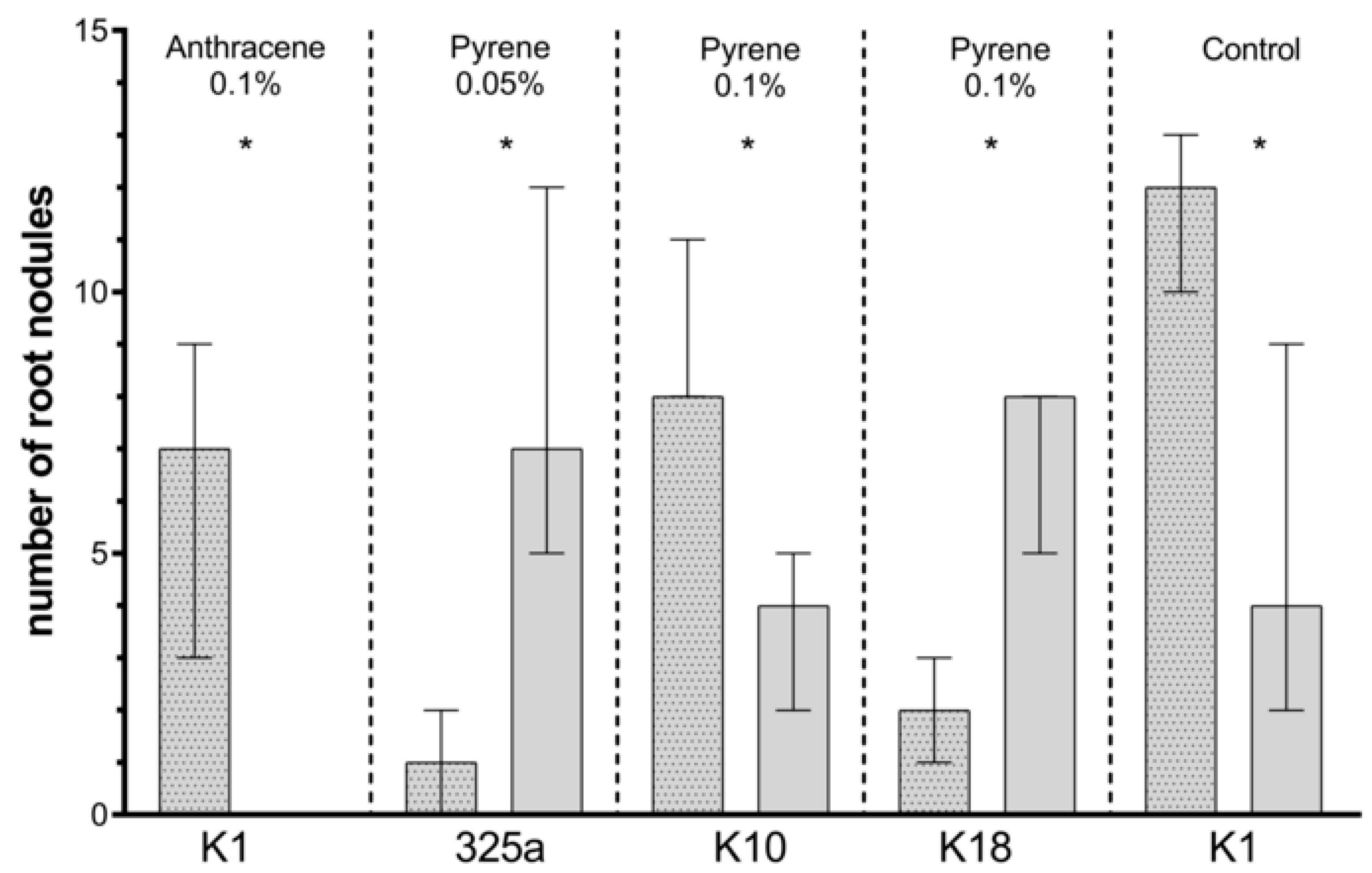Ijerph 17 05751 g007