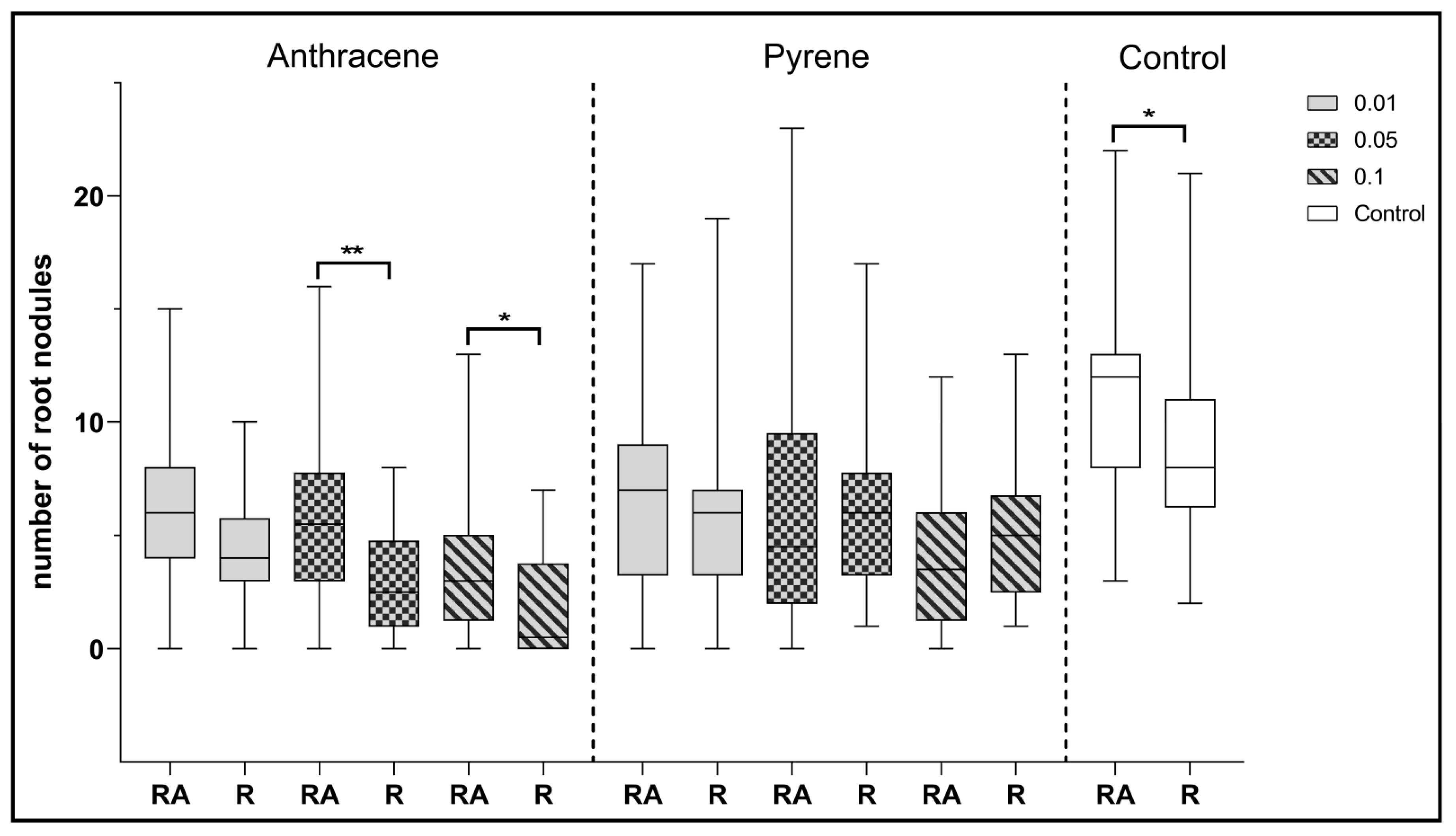 Ijerph 17 05751 g008