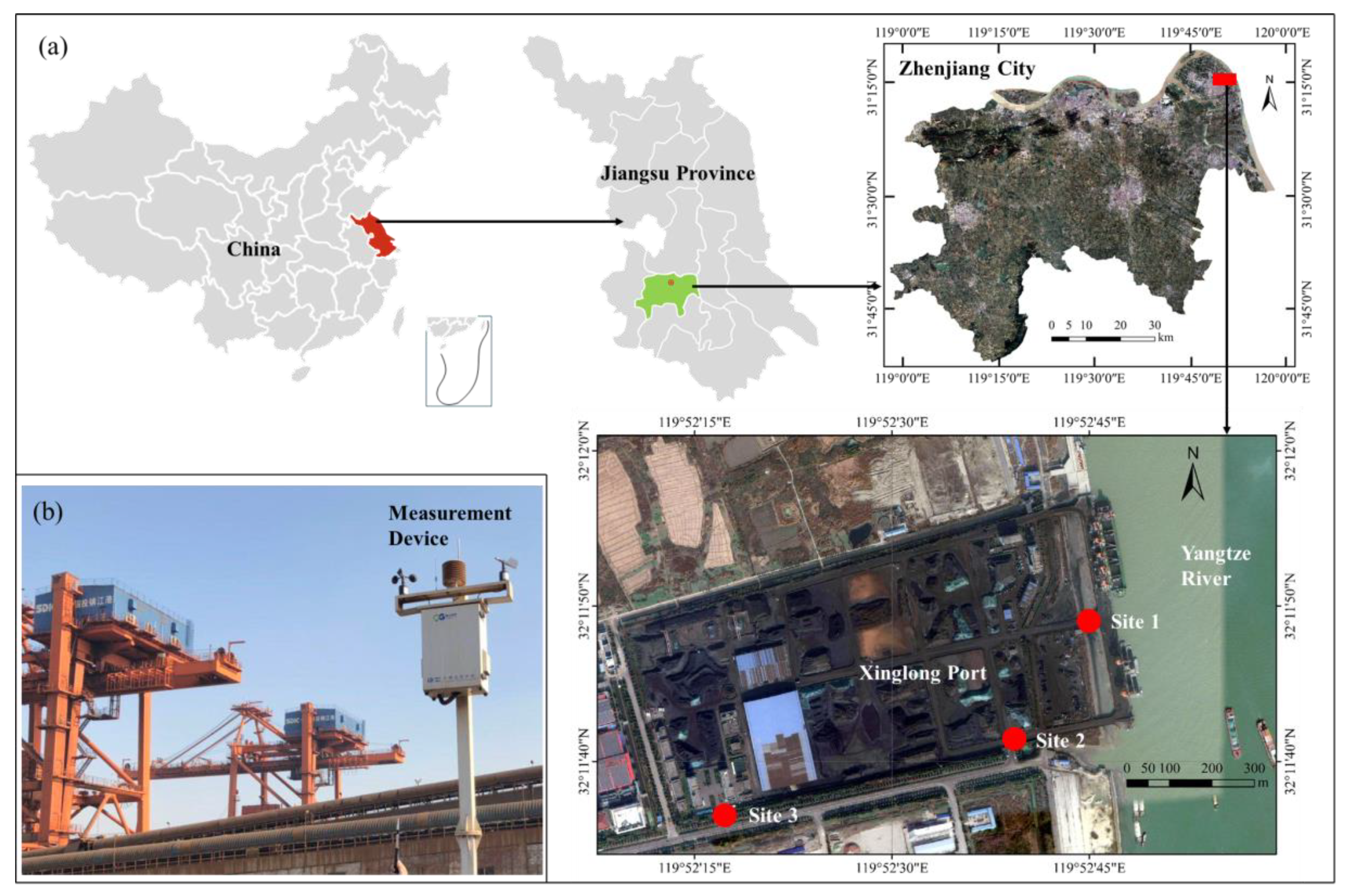 Ijerph 17 05754 g001 Ijerph 17 05754 g001