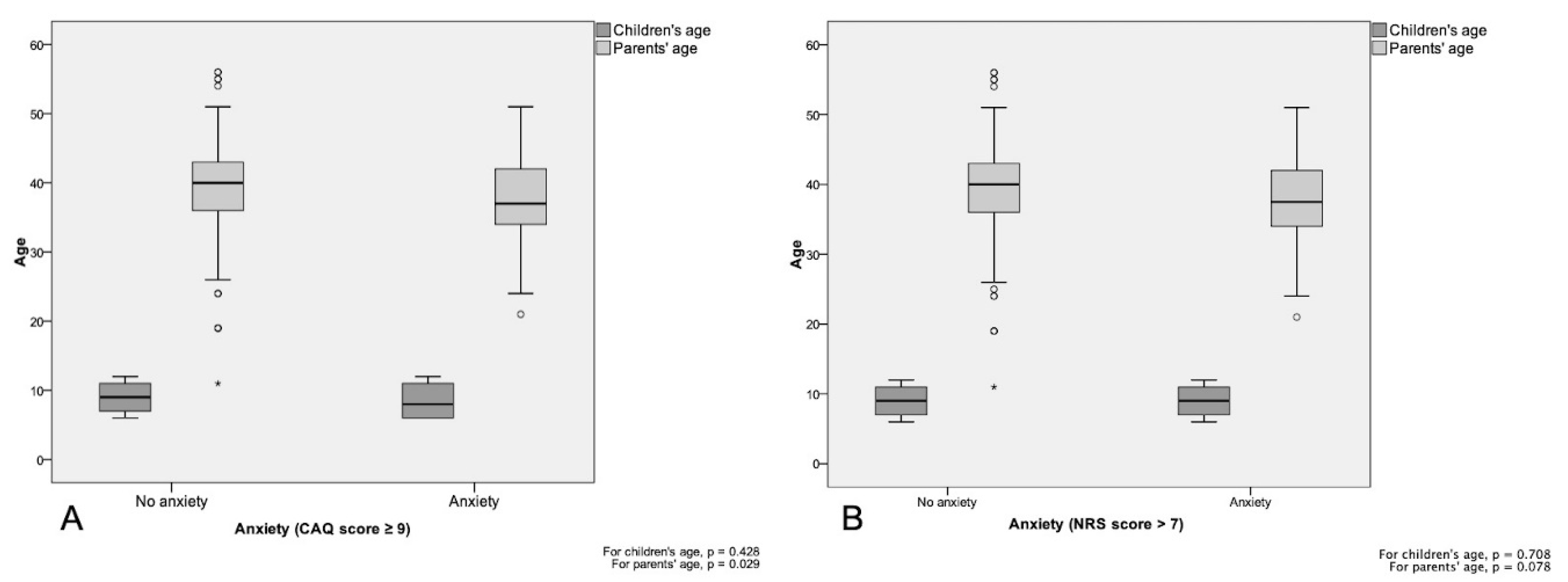 Ijerph 17 05757 g001 Ijerph 17 05757 g001