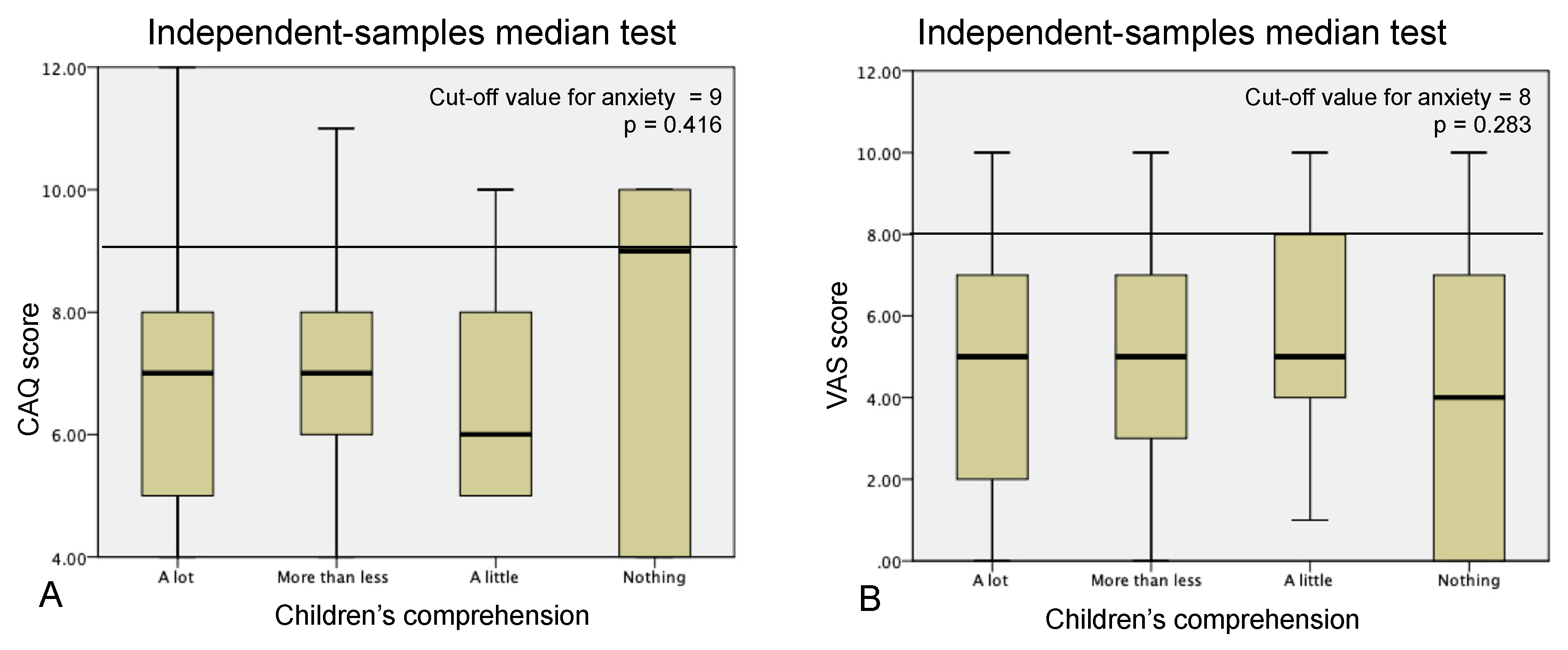 Ijerph 17 05757 g002 Ijerph 17 05757 g002