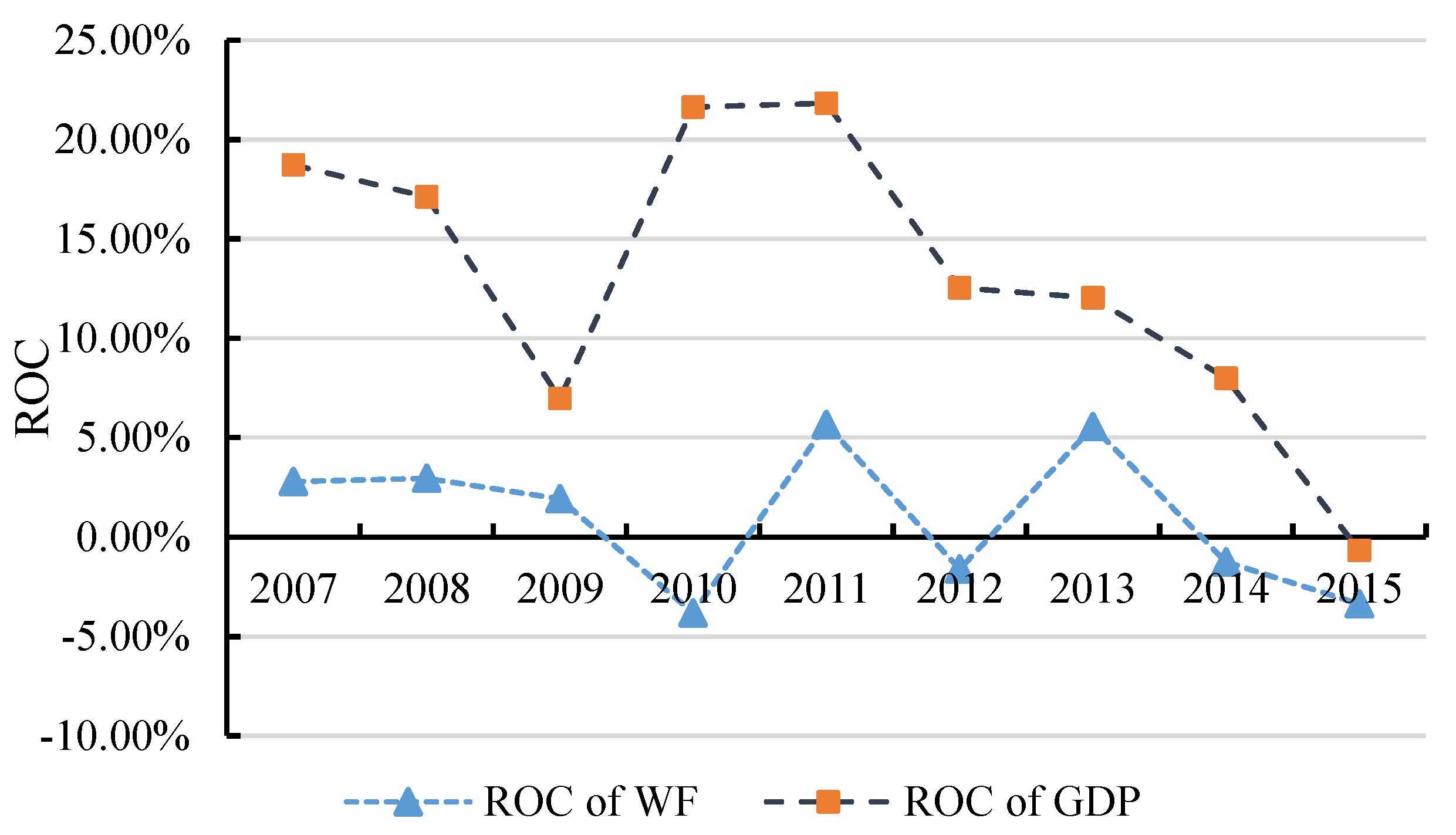 Ijerph 17 05758 g004