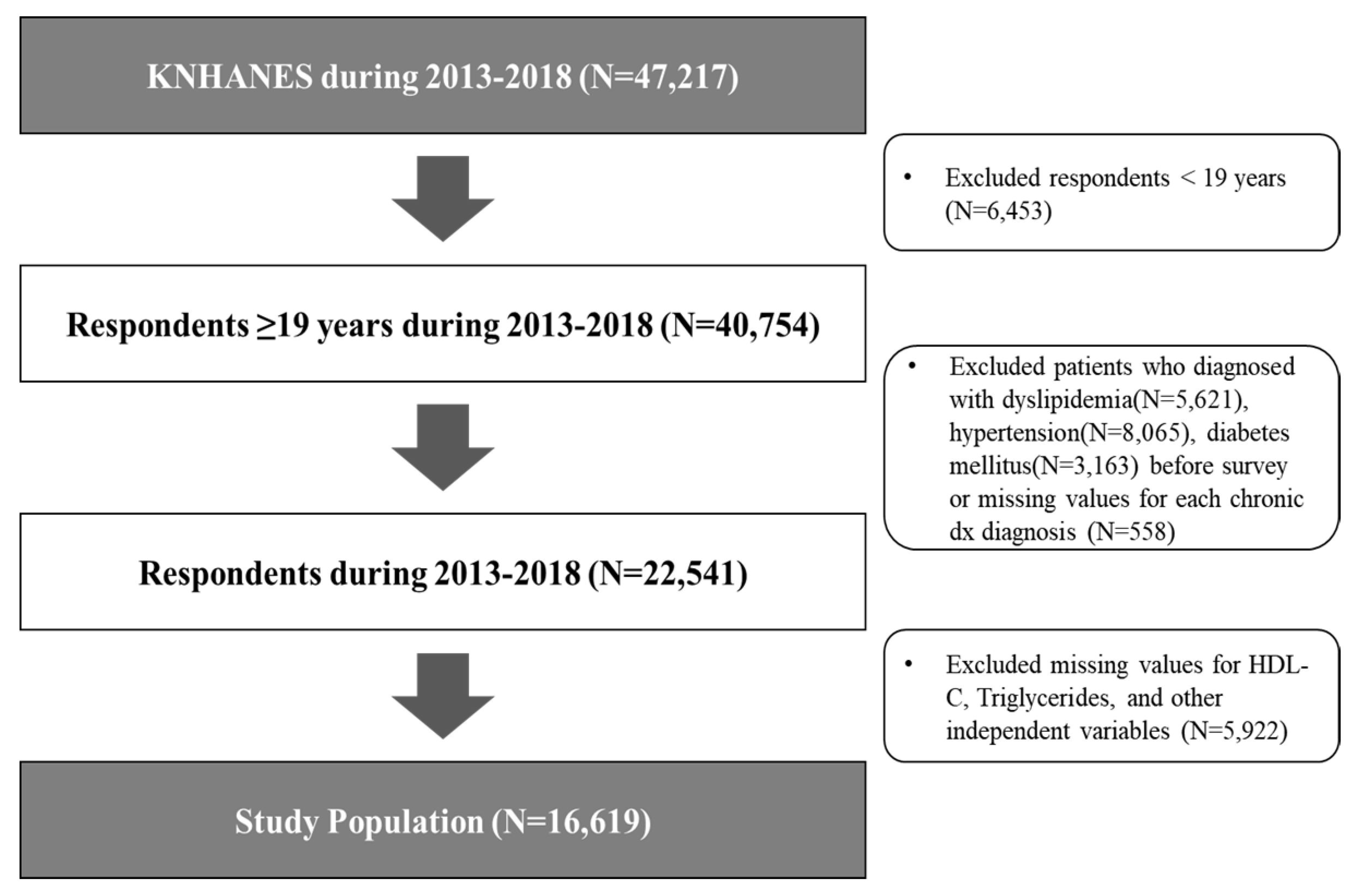 Ijerph 17 05769 g001