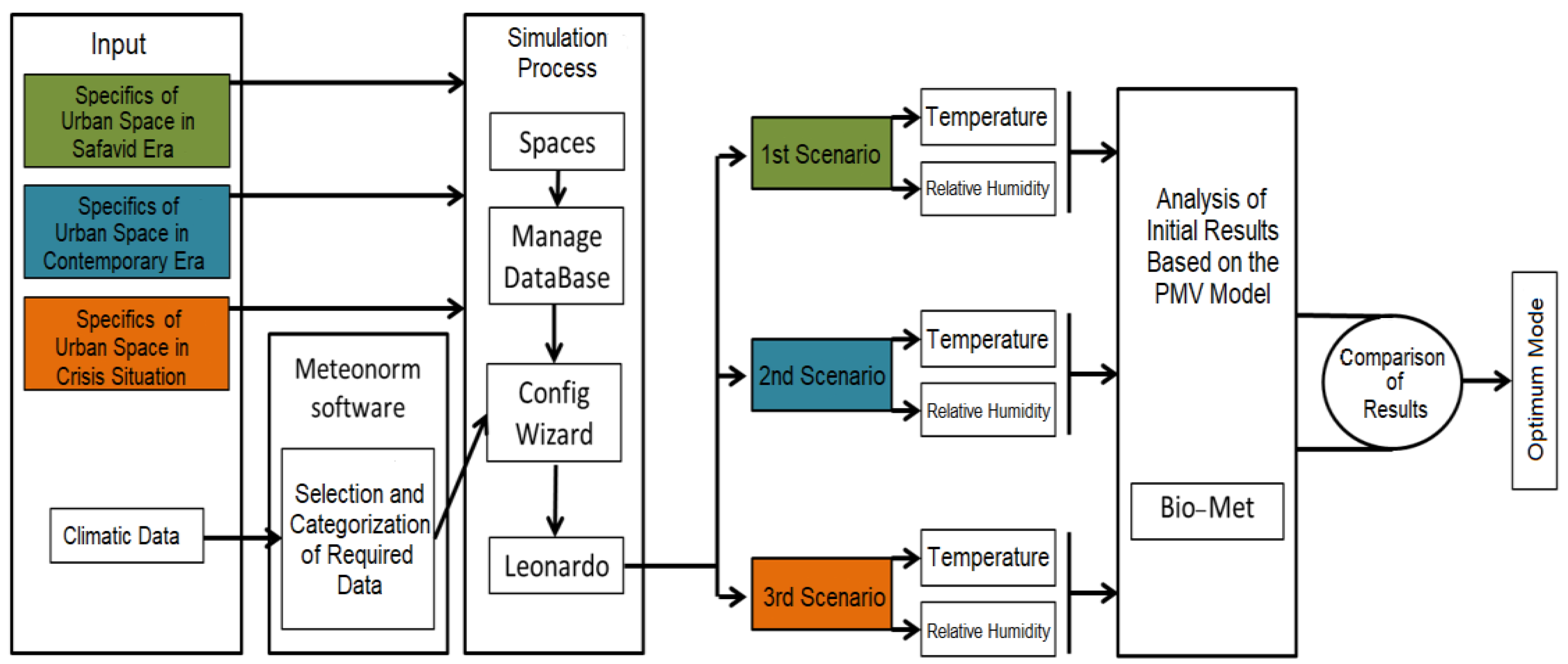 Ijerph 17 05776 g004